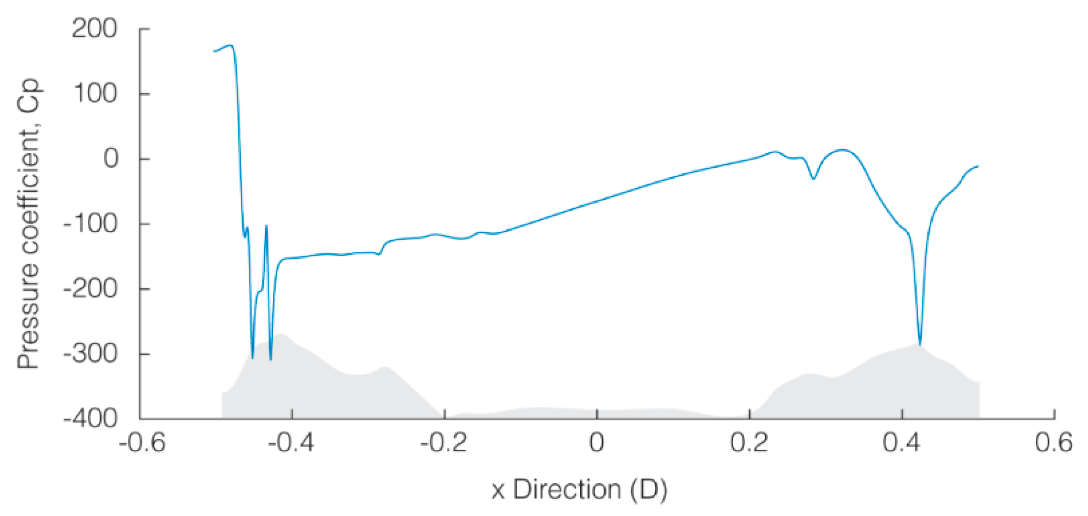 Geosciences 11 00022 g014