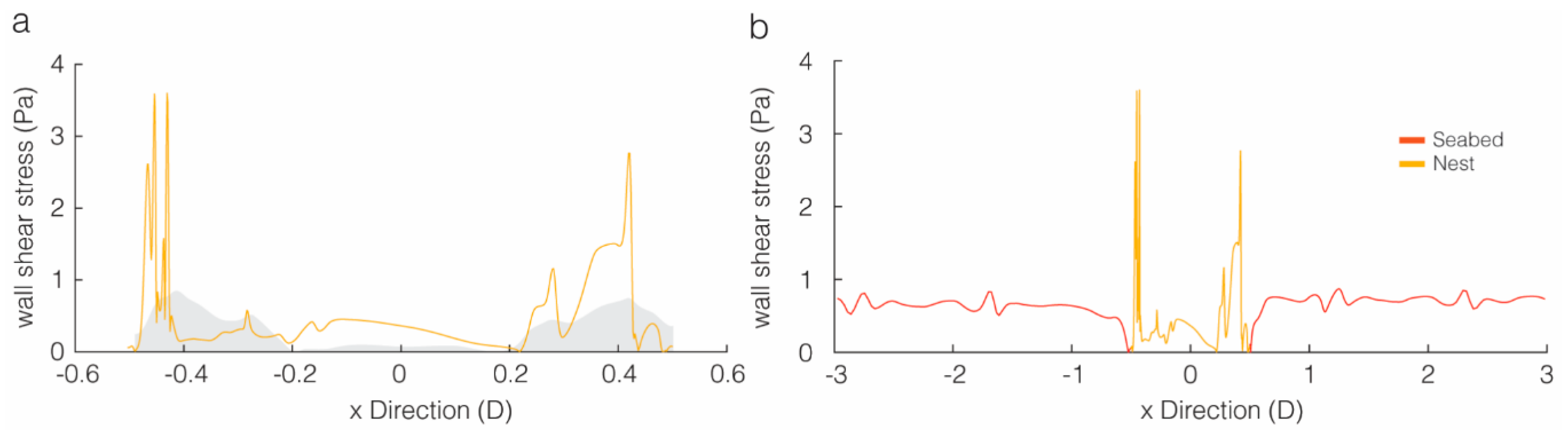 Geosciences 11 00022 g015