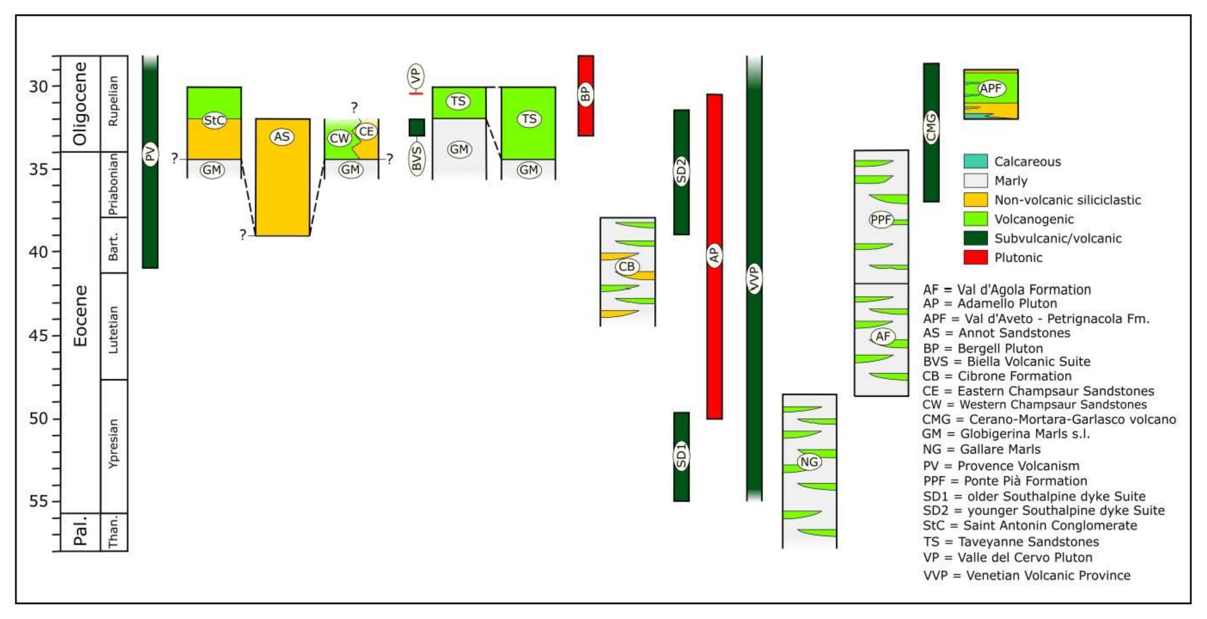 Geosciences 11 00023 g002 Geosciences 11 00023 g002