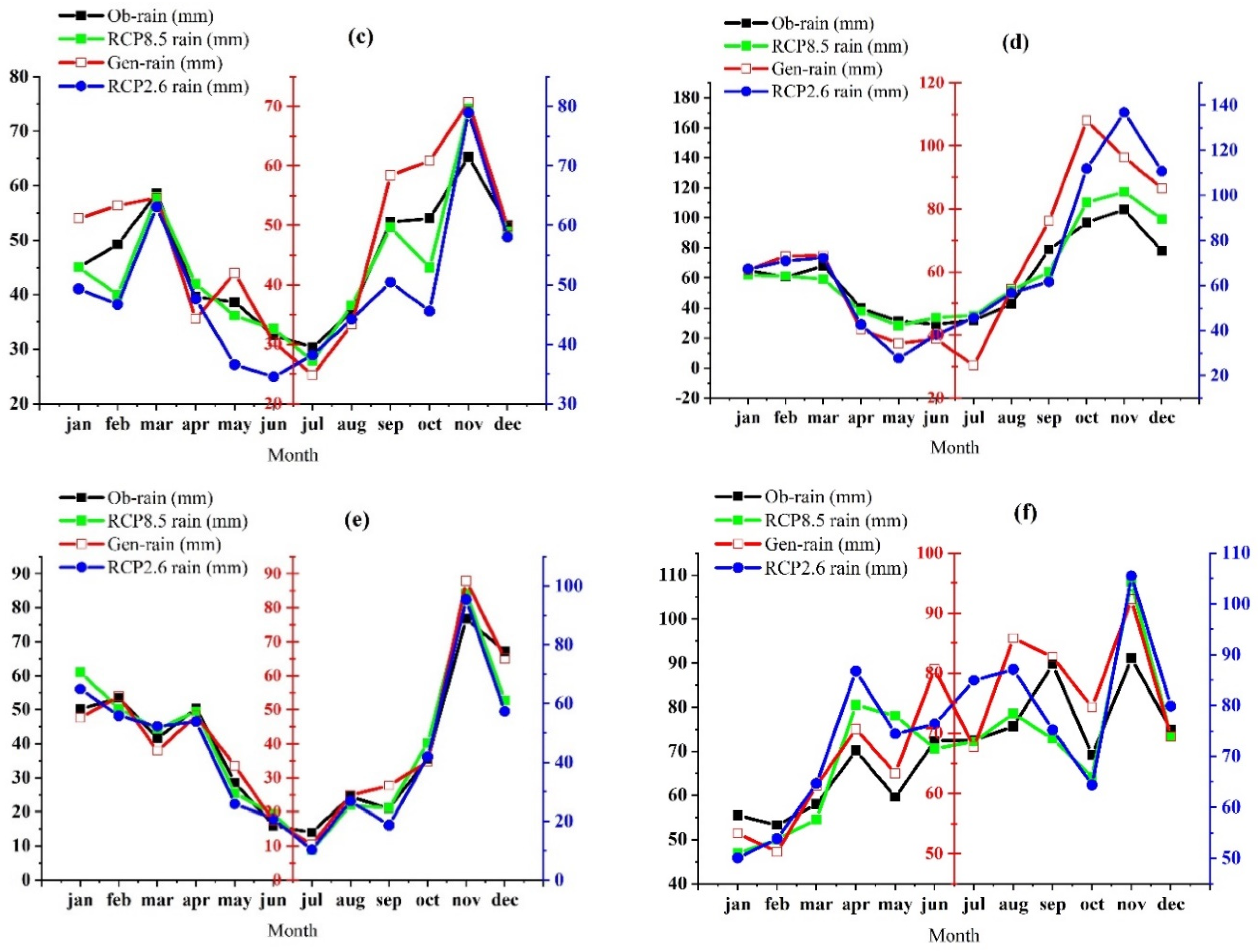 Geosciences 11 00025 g004b
