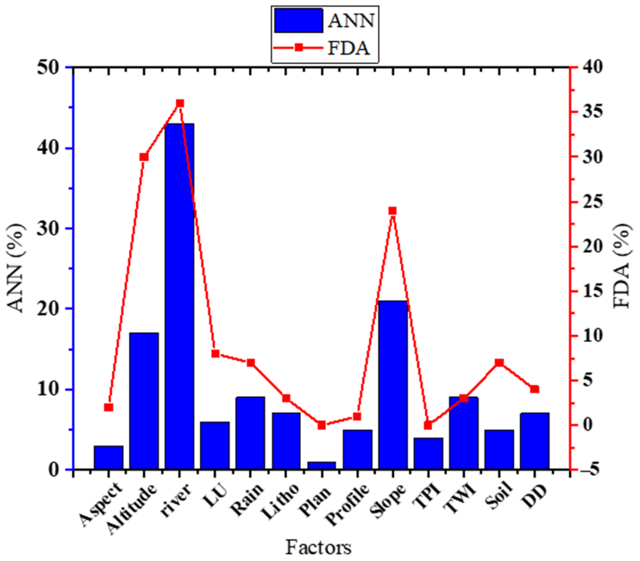 Geosciences 11 00025 g005