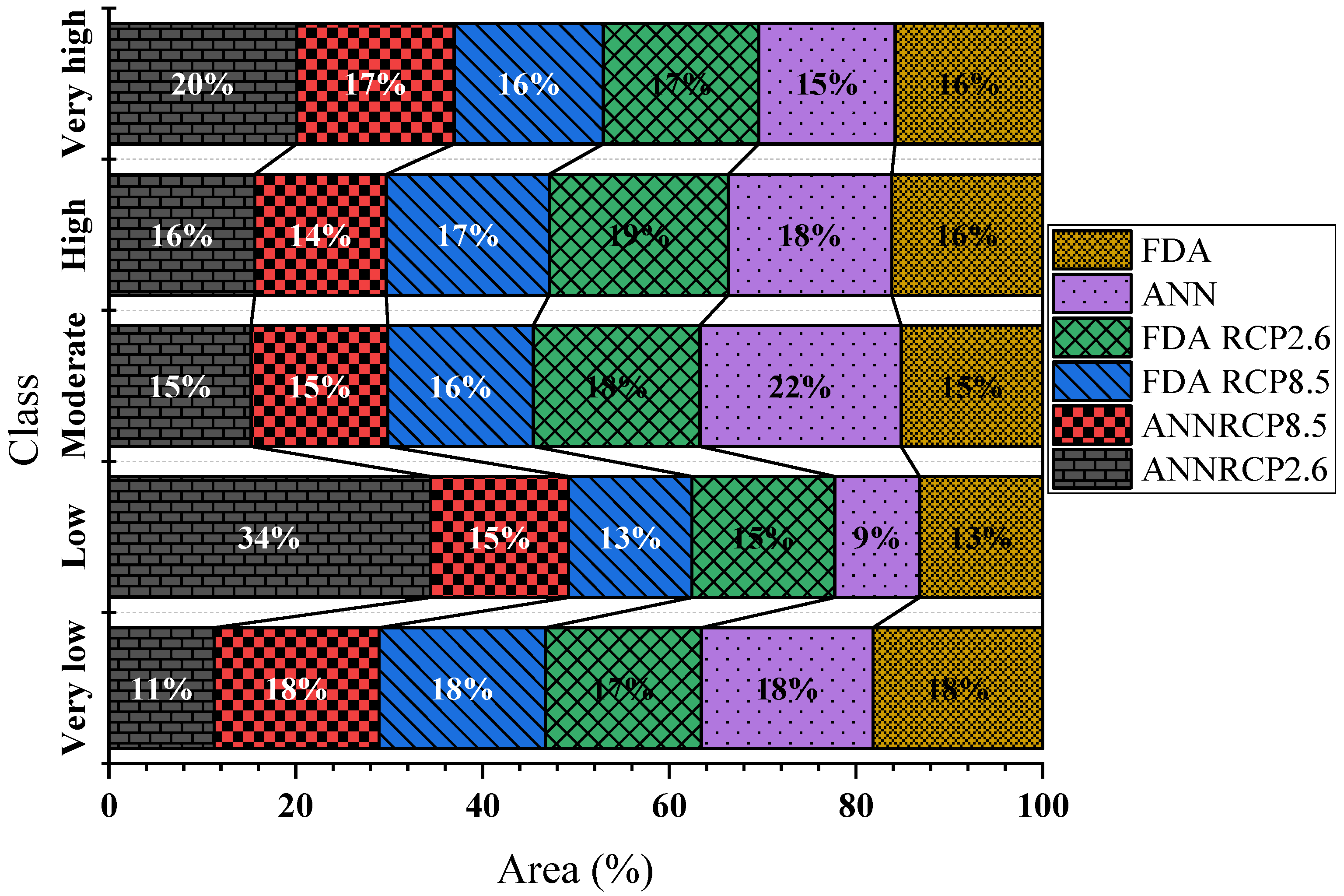 Geosciences 11 00025 g009