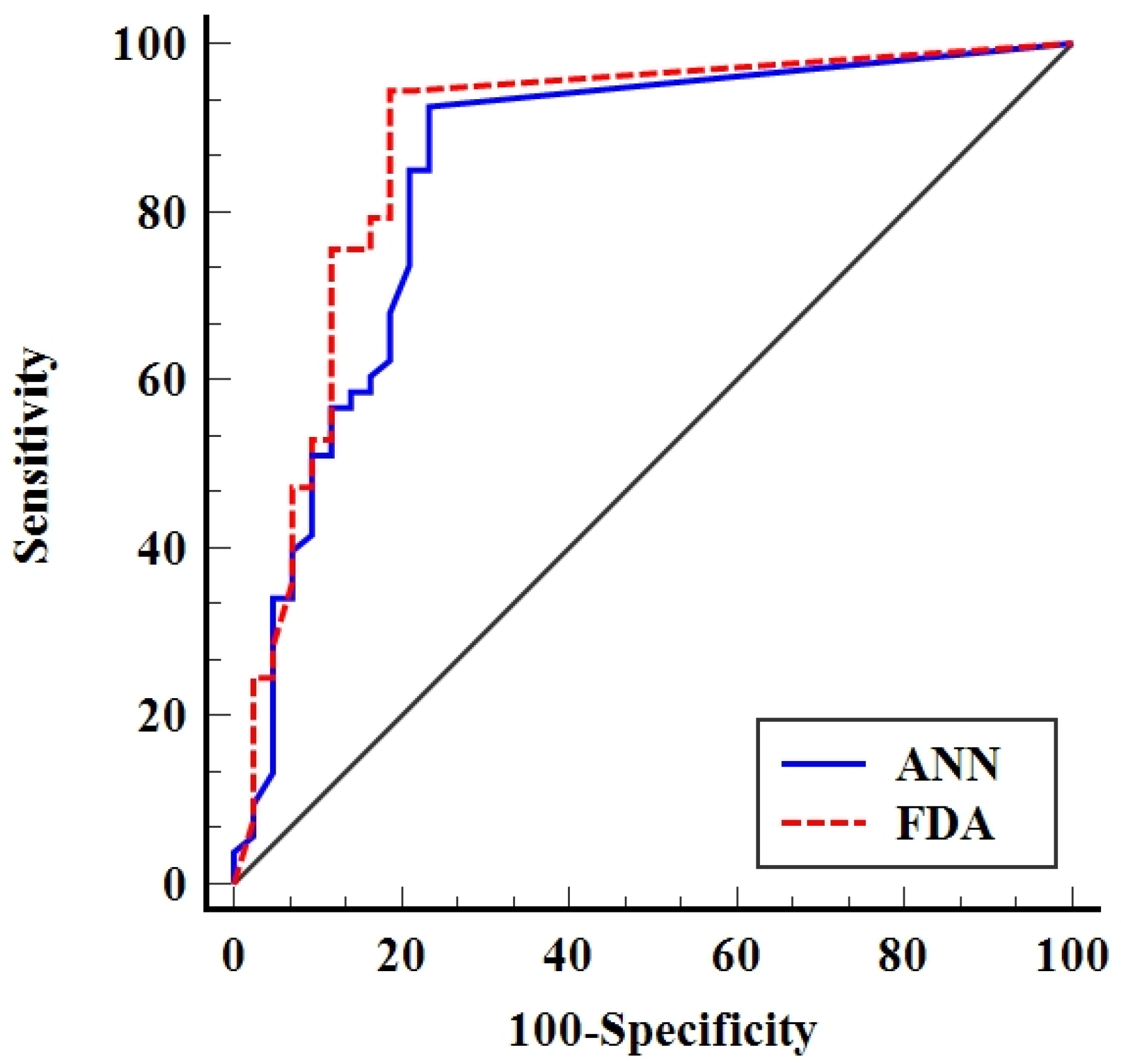 Geosciences 11 00025 g010