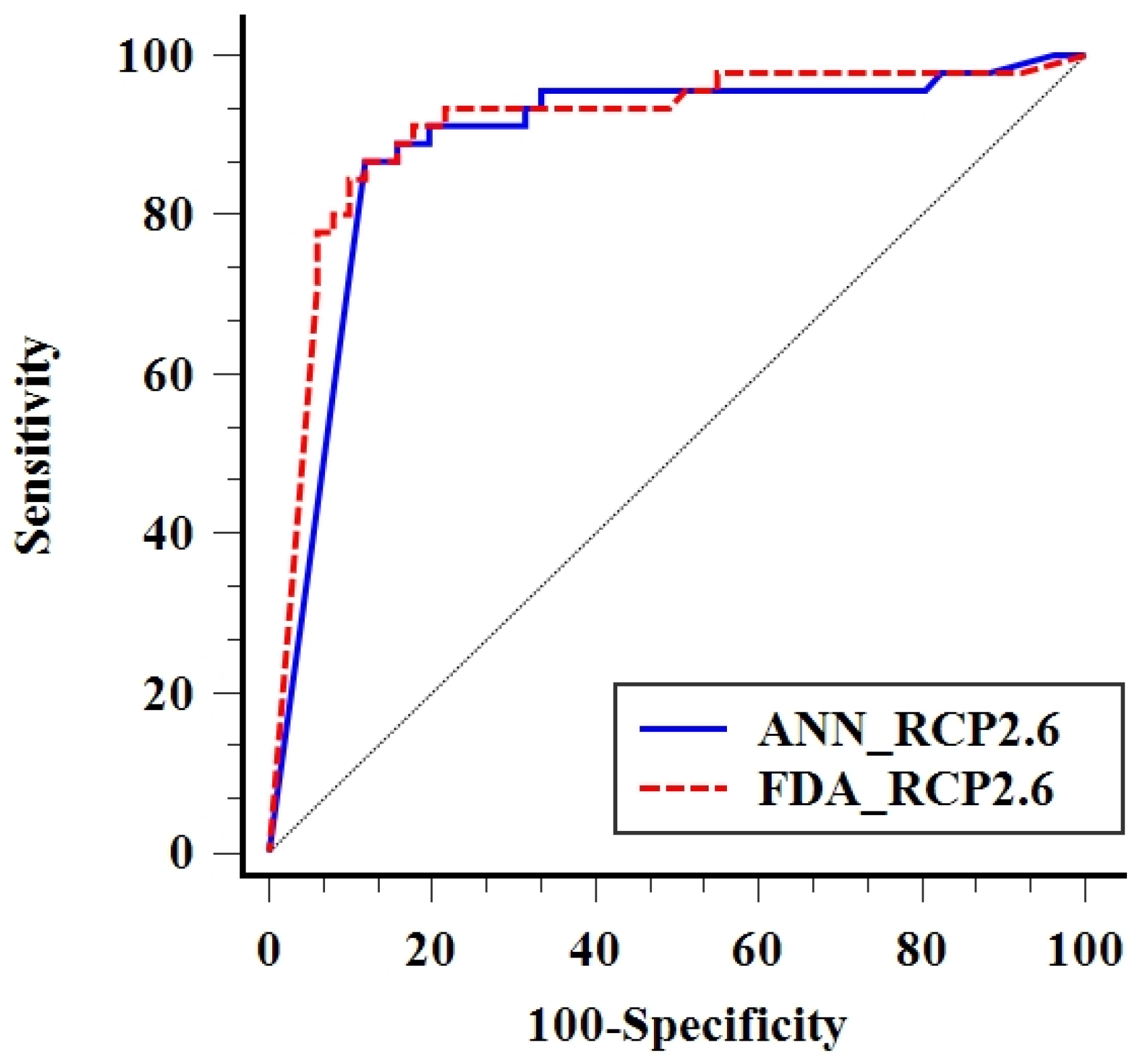 Geosciences 11 00025 g011