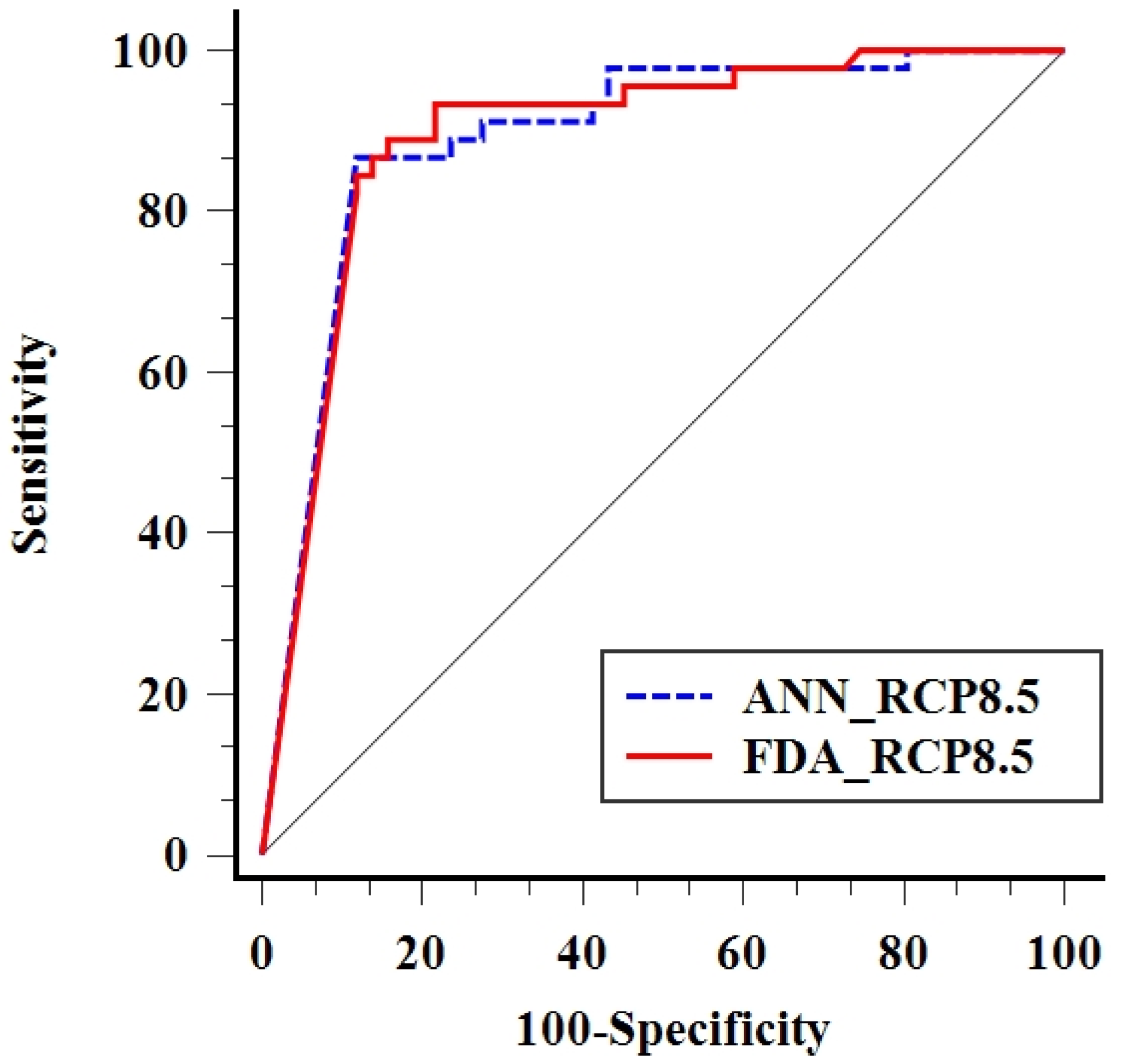 Geosciences 11 00025 g012
