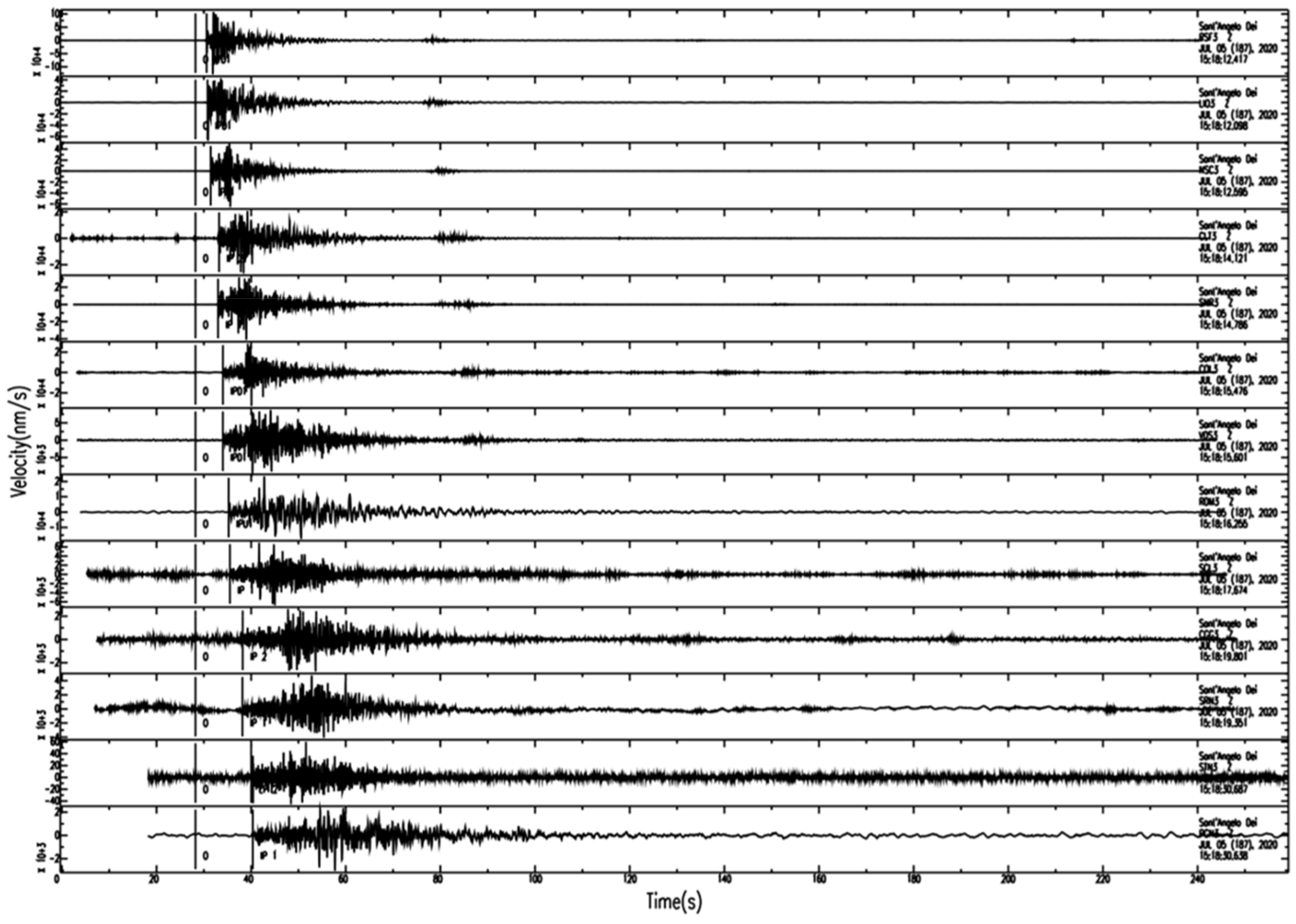 Geosciences 11 00028 g003 Geosciences 11 00028 g003