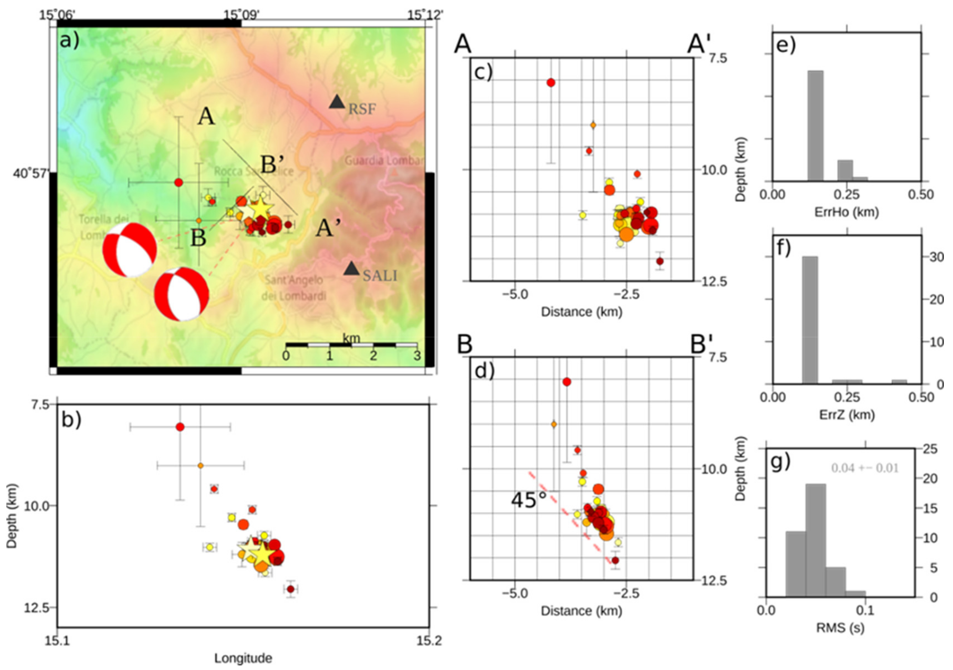 Geosciences 11 00028 g005 Geosciences 11 00028 g005