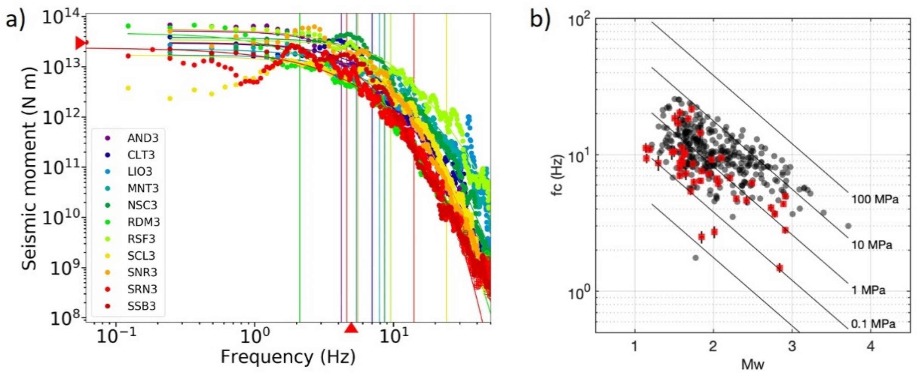 Geosciences 11 00028 g006 Geosciences 11 00028 g006