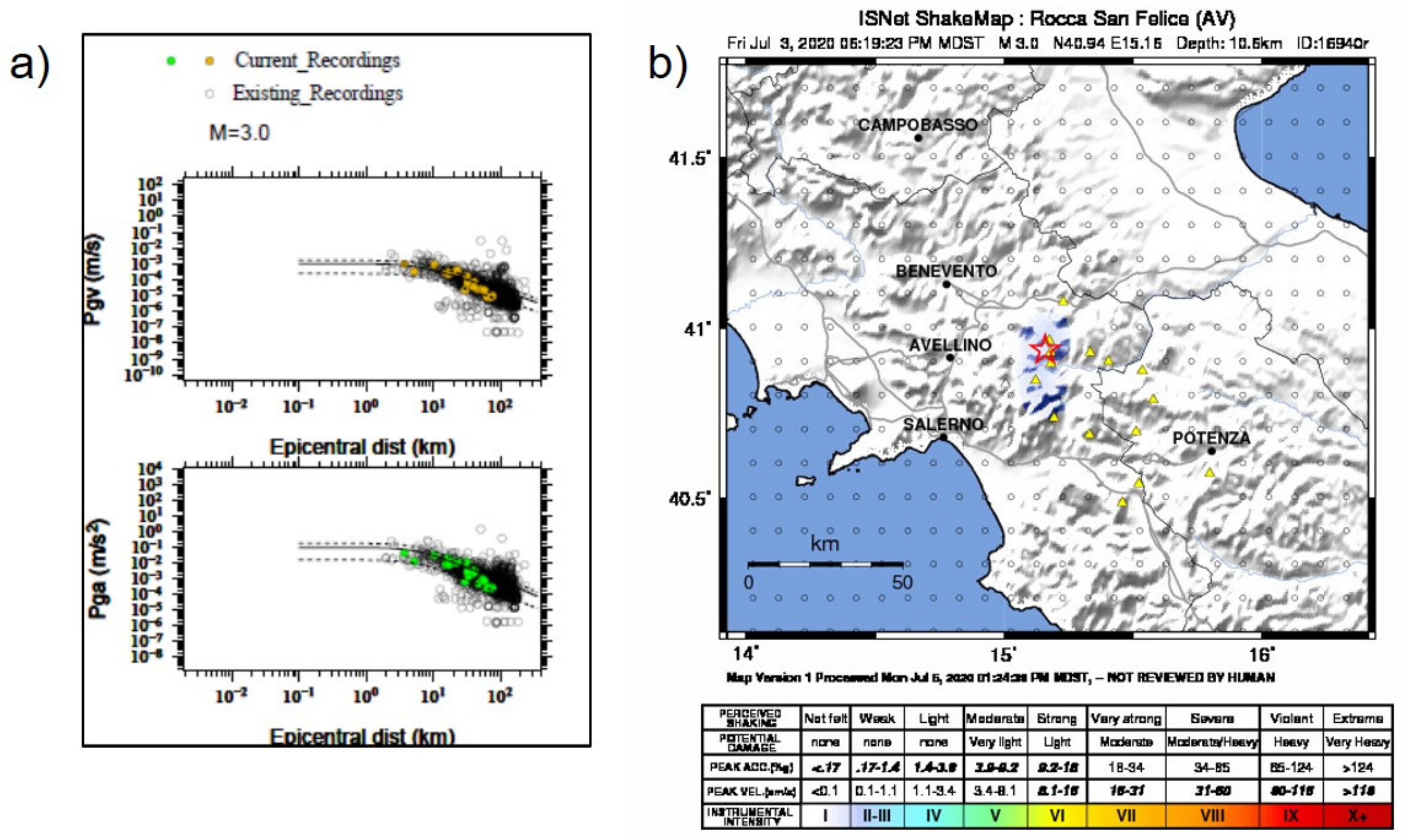 Geosciences 11 00028 g009 Geosciences 11 00028 g009