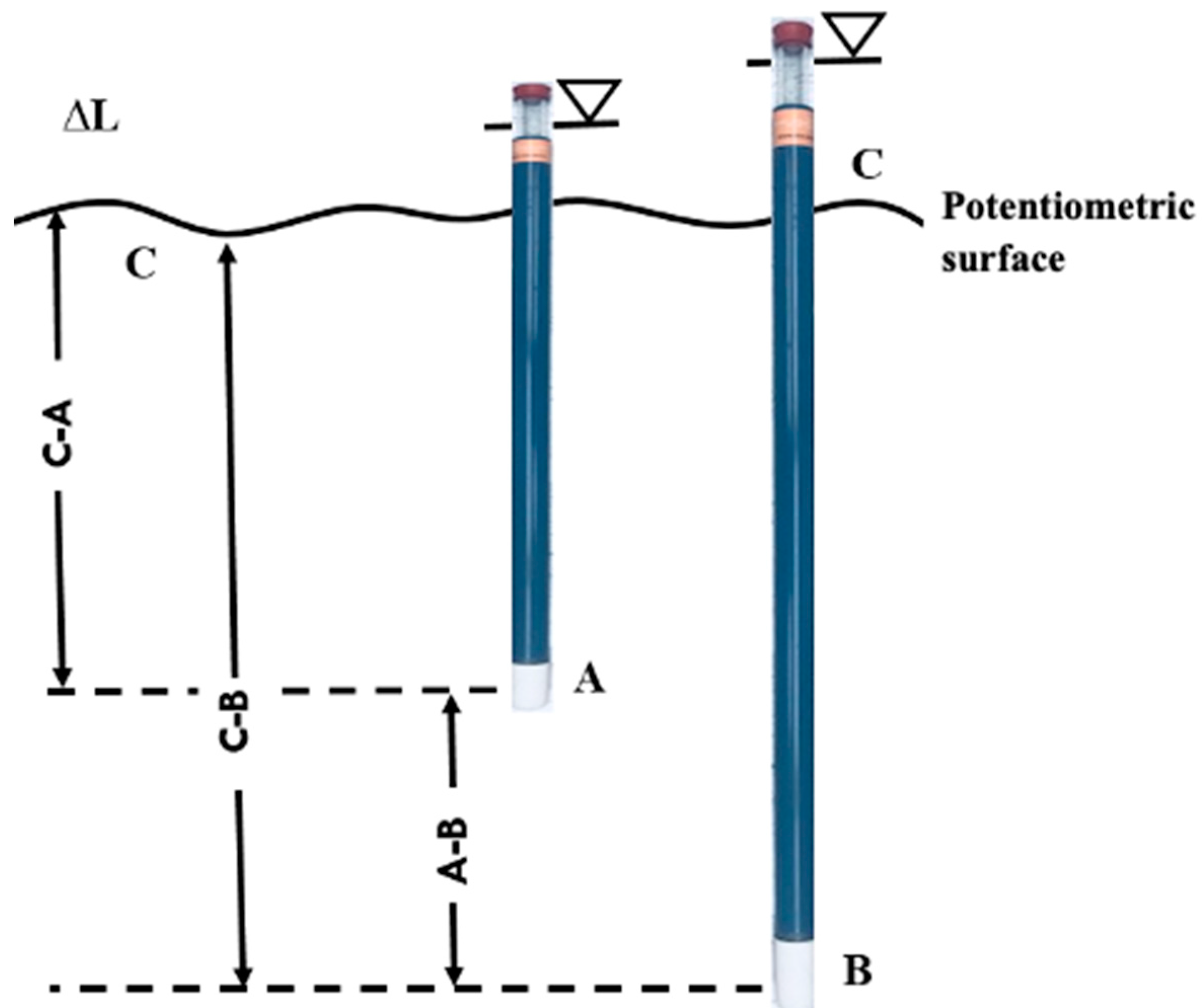 Geosciences 11 00029 g004