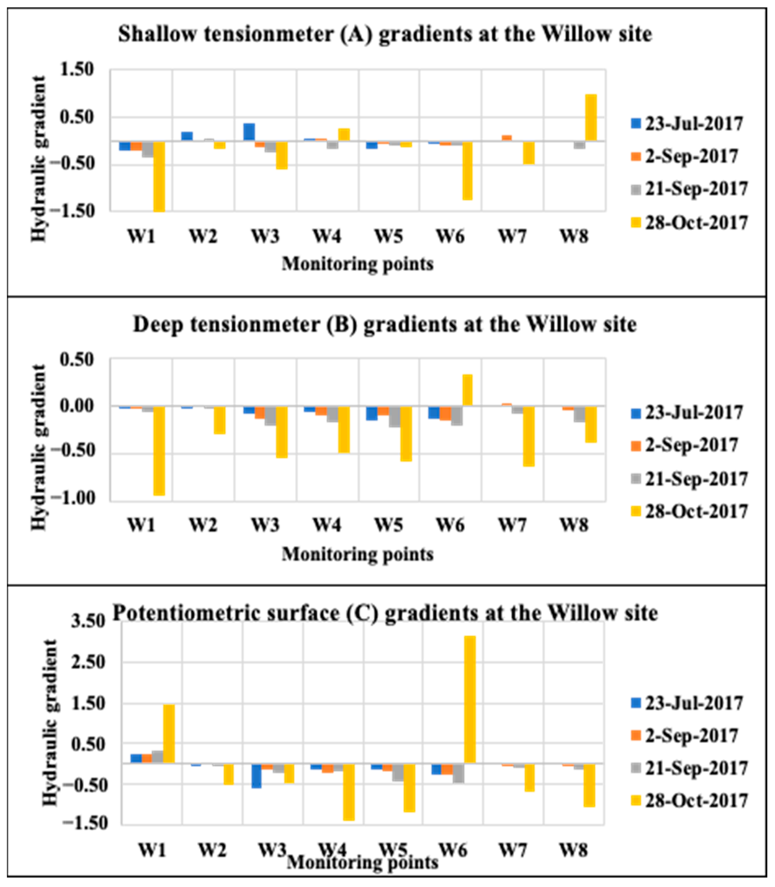 Geosciences 11 00029 g005