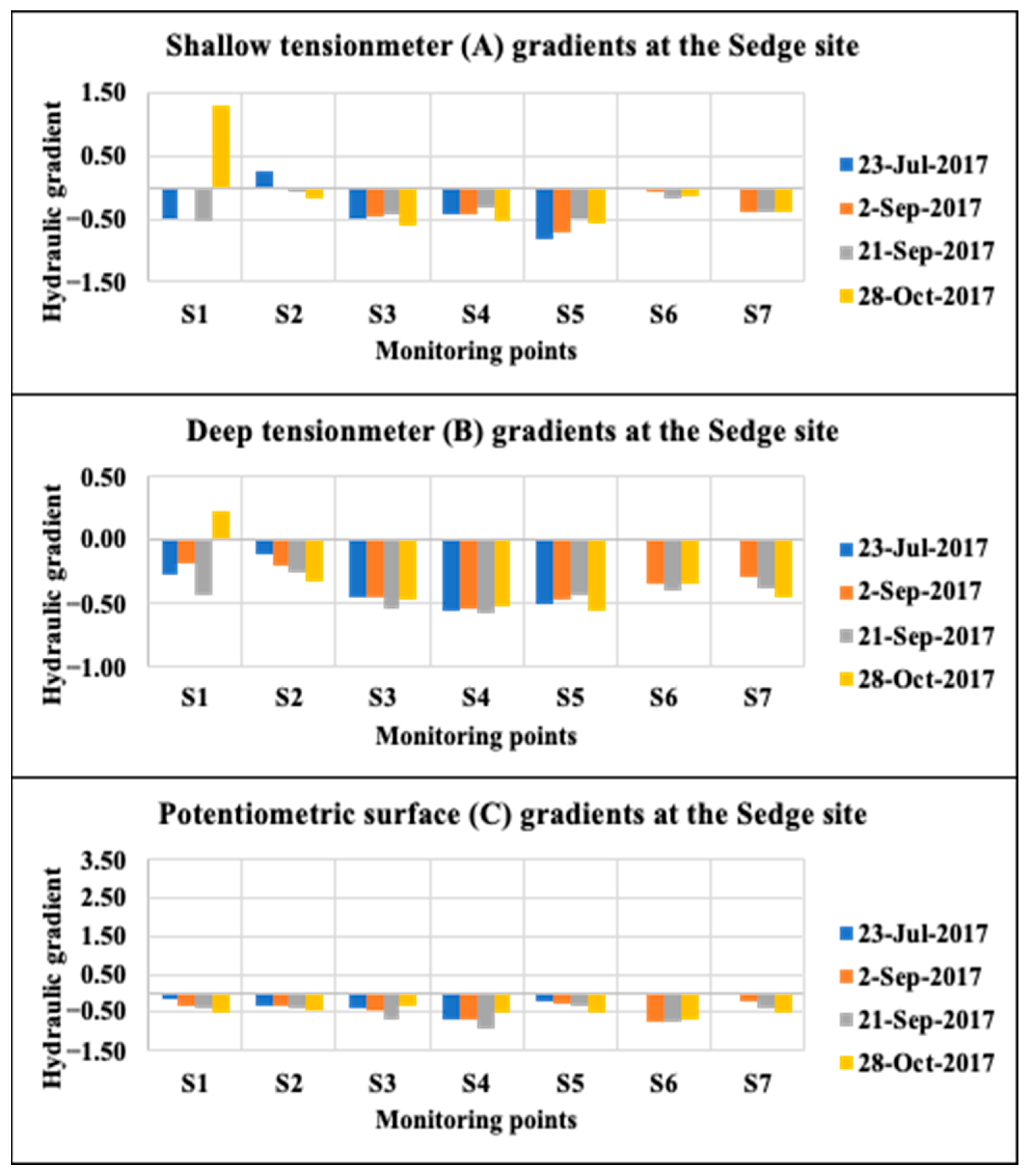 Geosciences 11 00029 g006