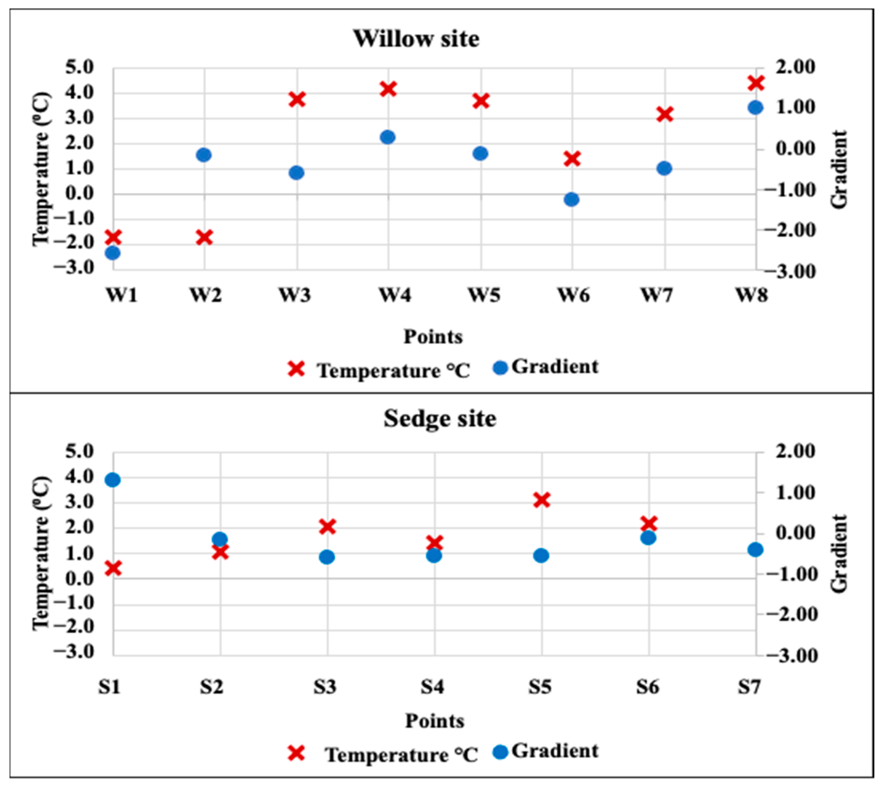 Geosciences 11 00029 g008