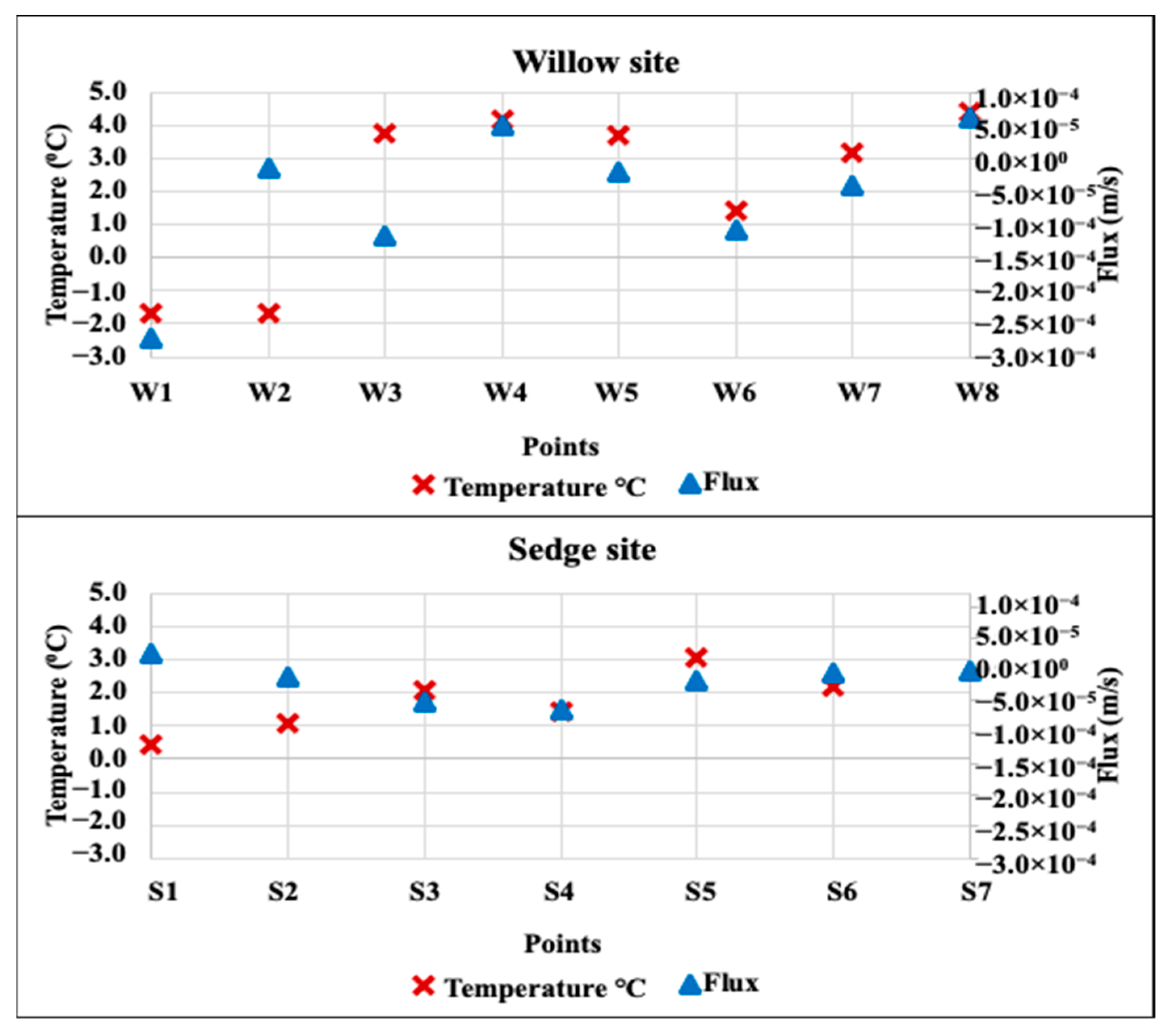Geosciences 11 00029 g009