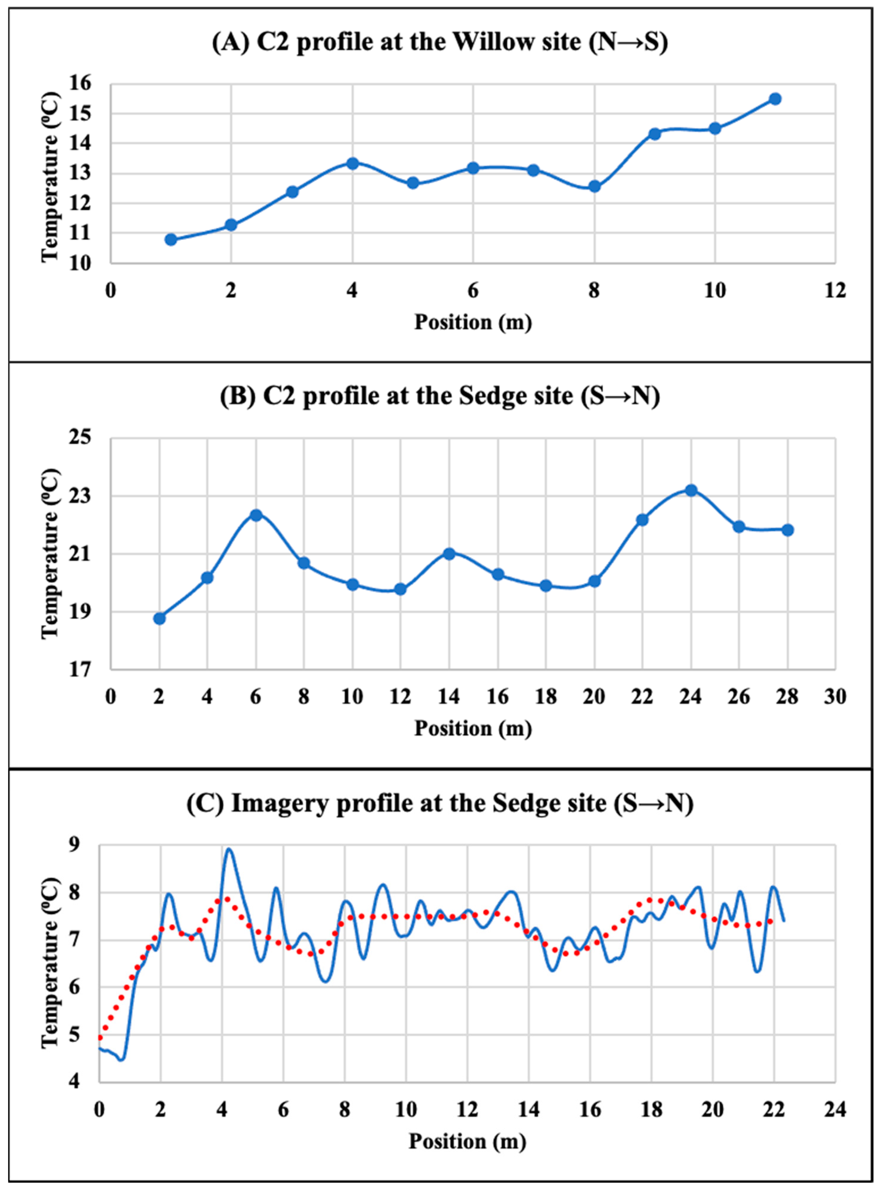Geosciences 11 00029 g012