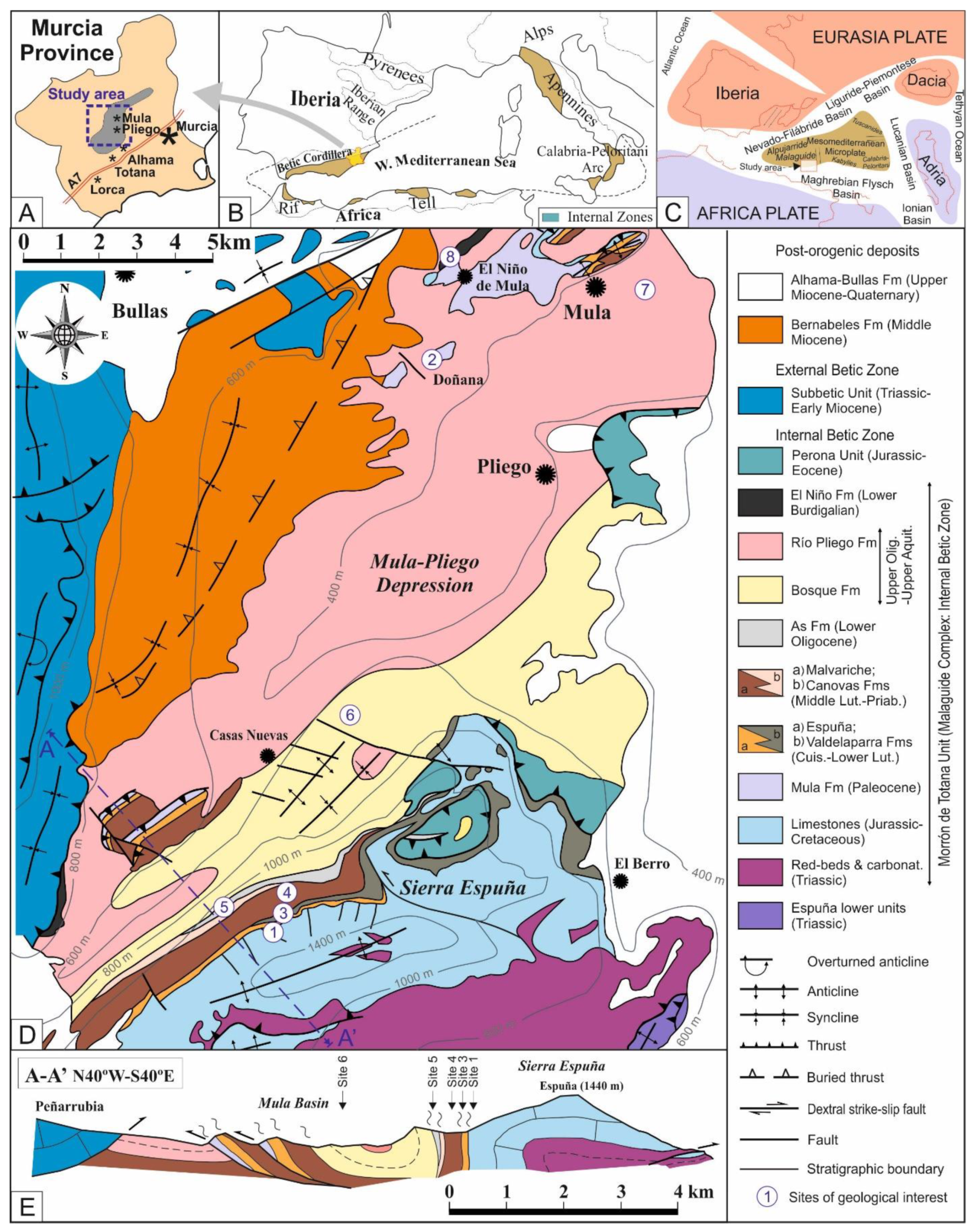 Geosciences 11 00034 g001