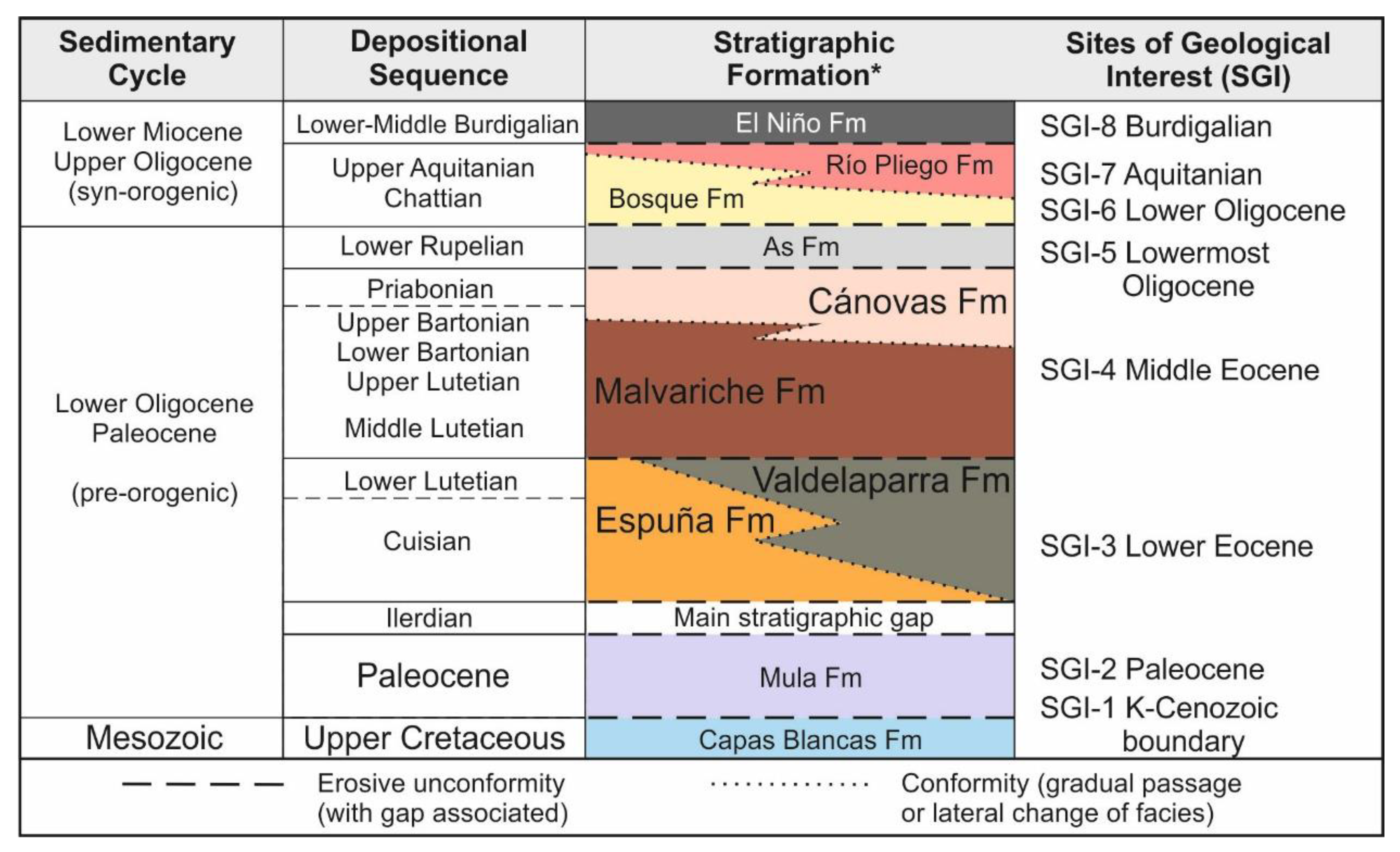 Geosciences 11 00034 g002