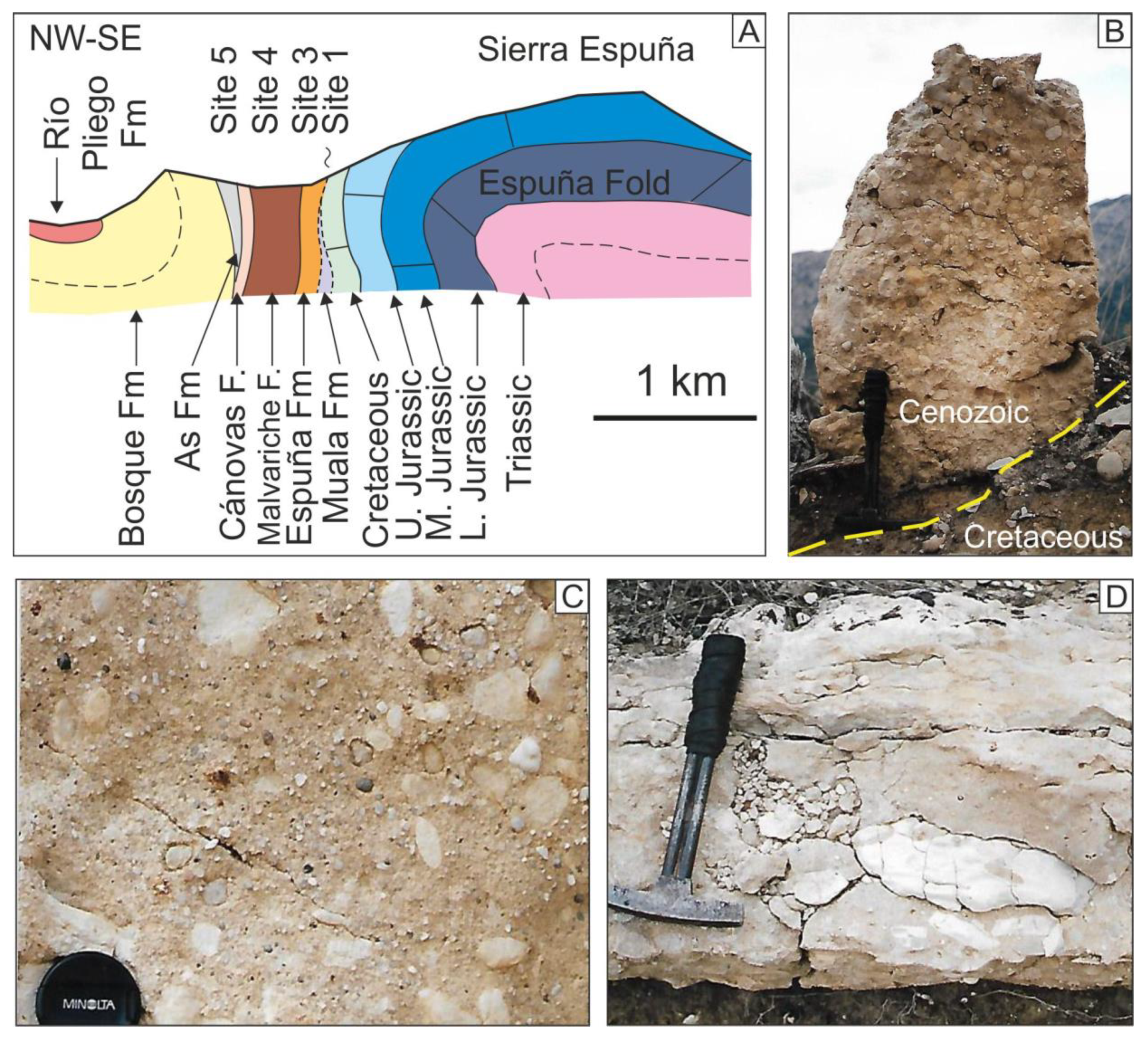 Geosciences 11 00034 g005