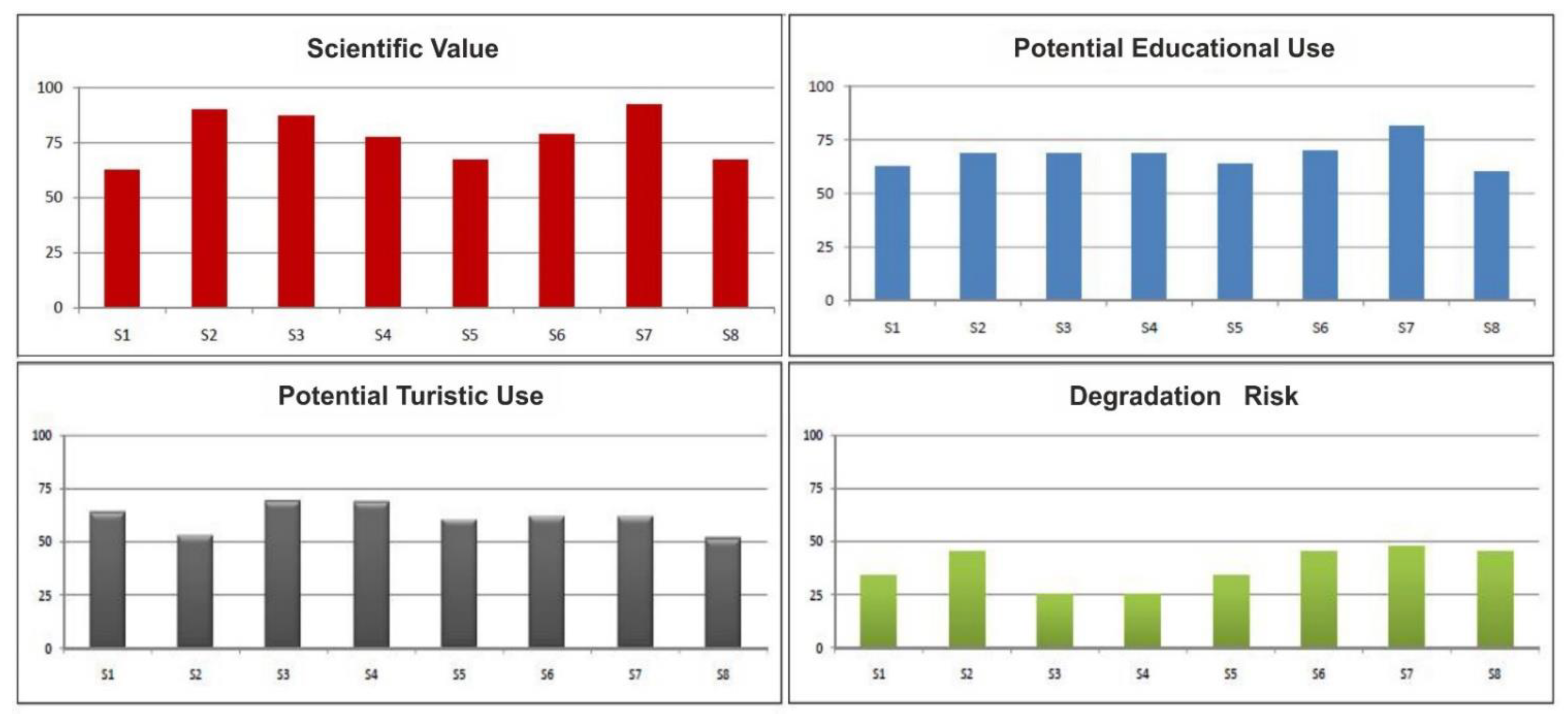 Geosciences 11 00034 g013
