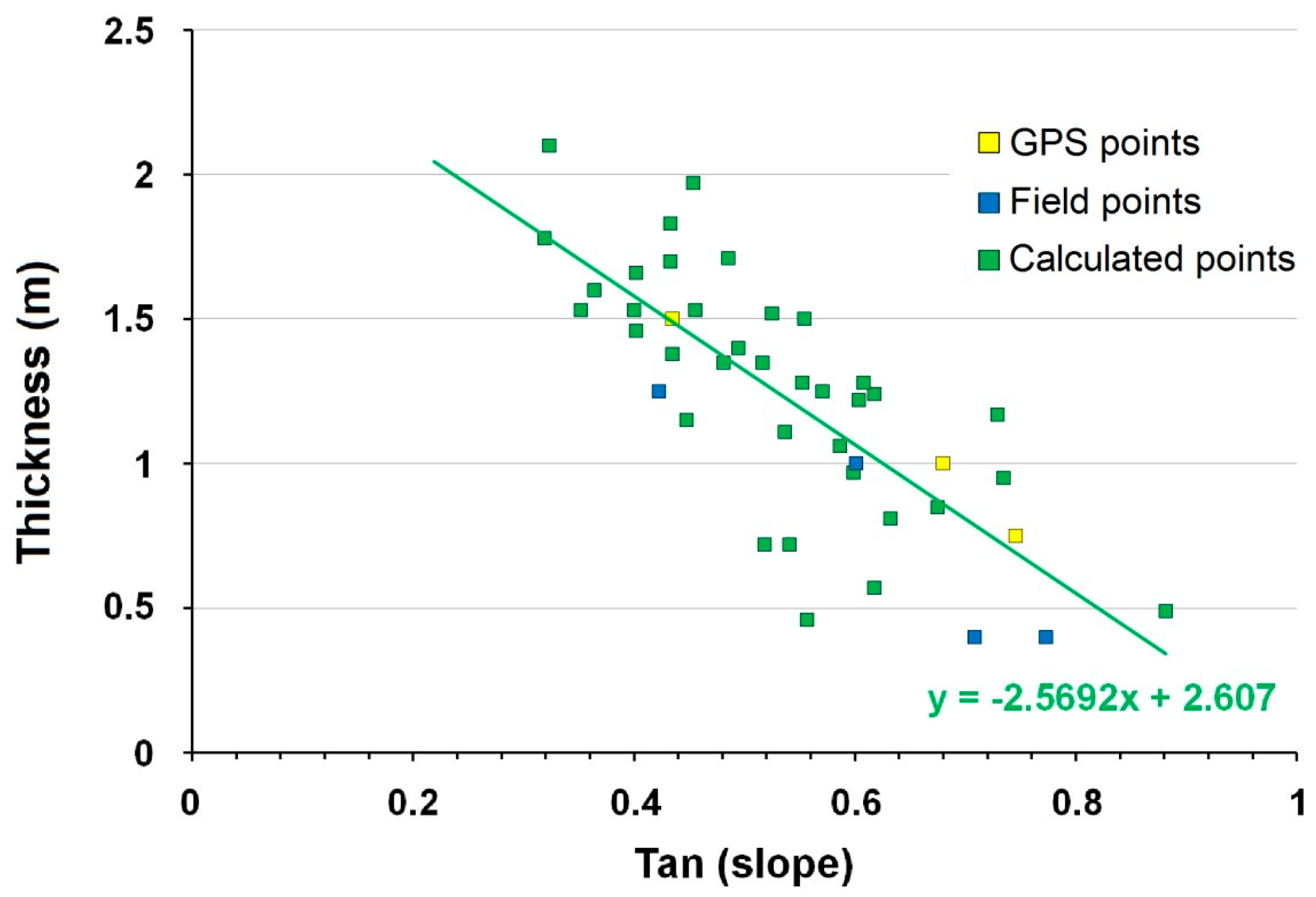 Geosciences 11 00035 g006