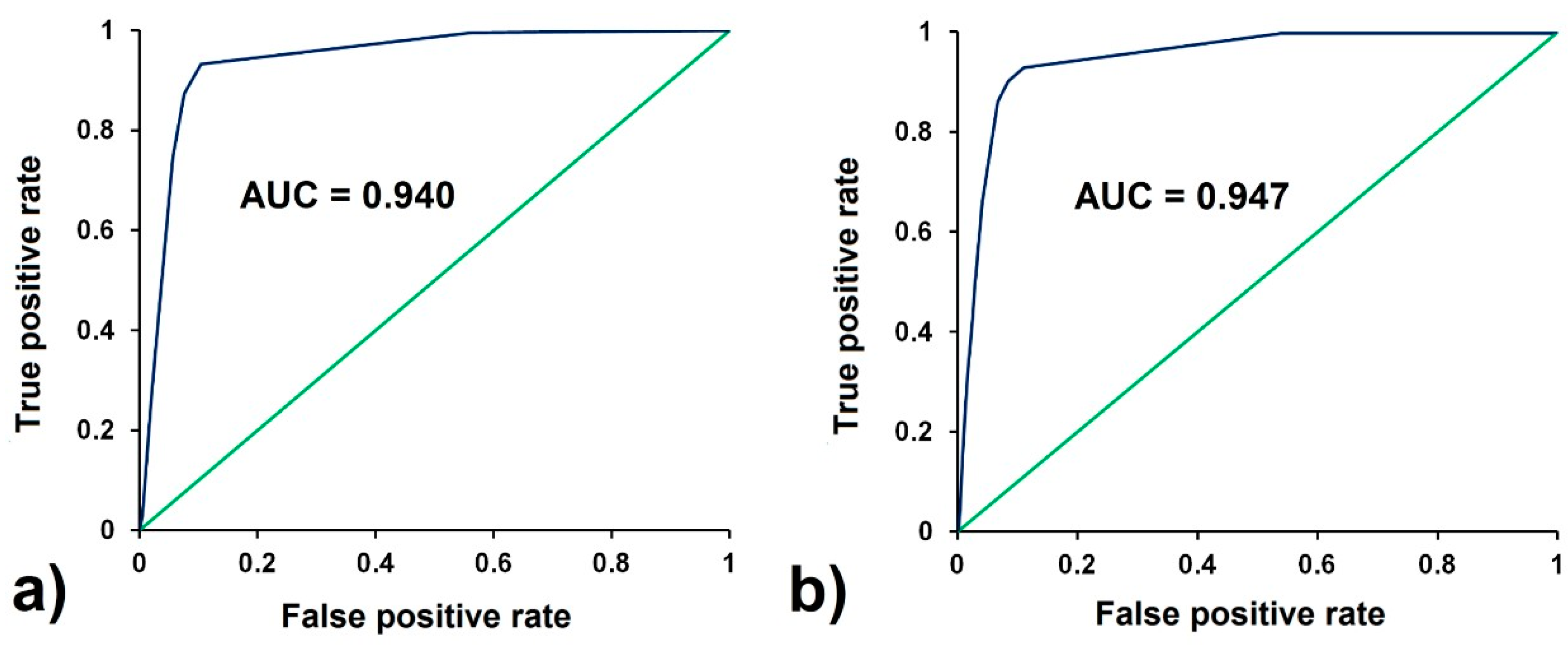Geosciences 11 00035 g010