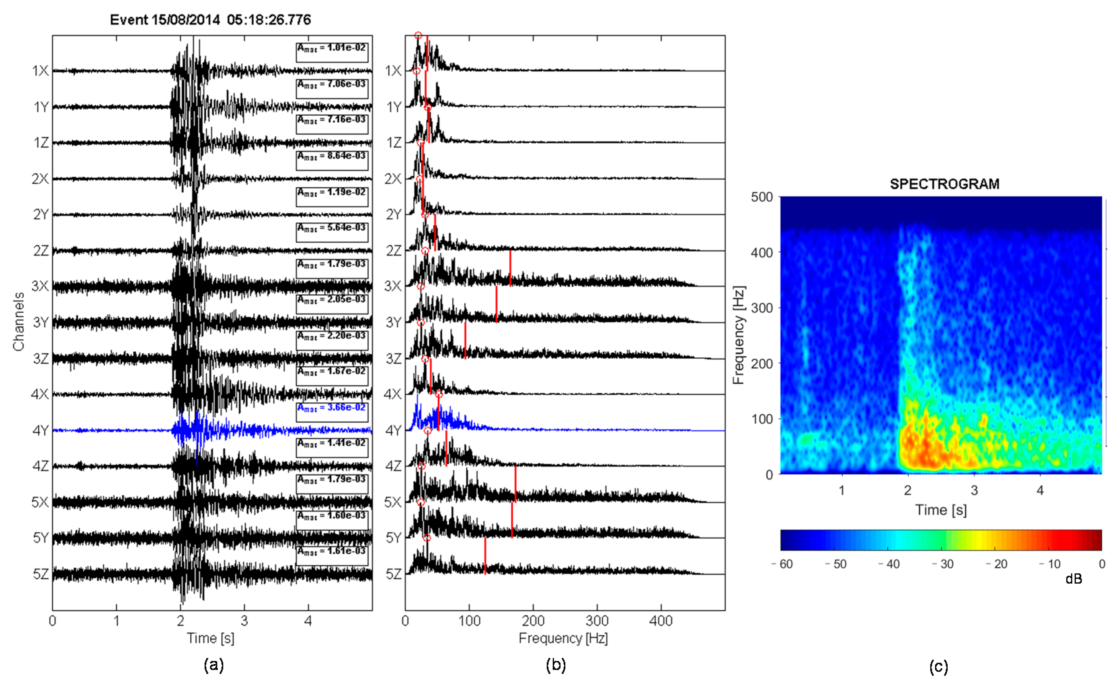 Geosciences 11 00037 g002 Geosciences 11 00037 g002