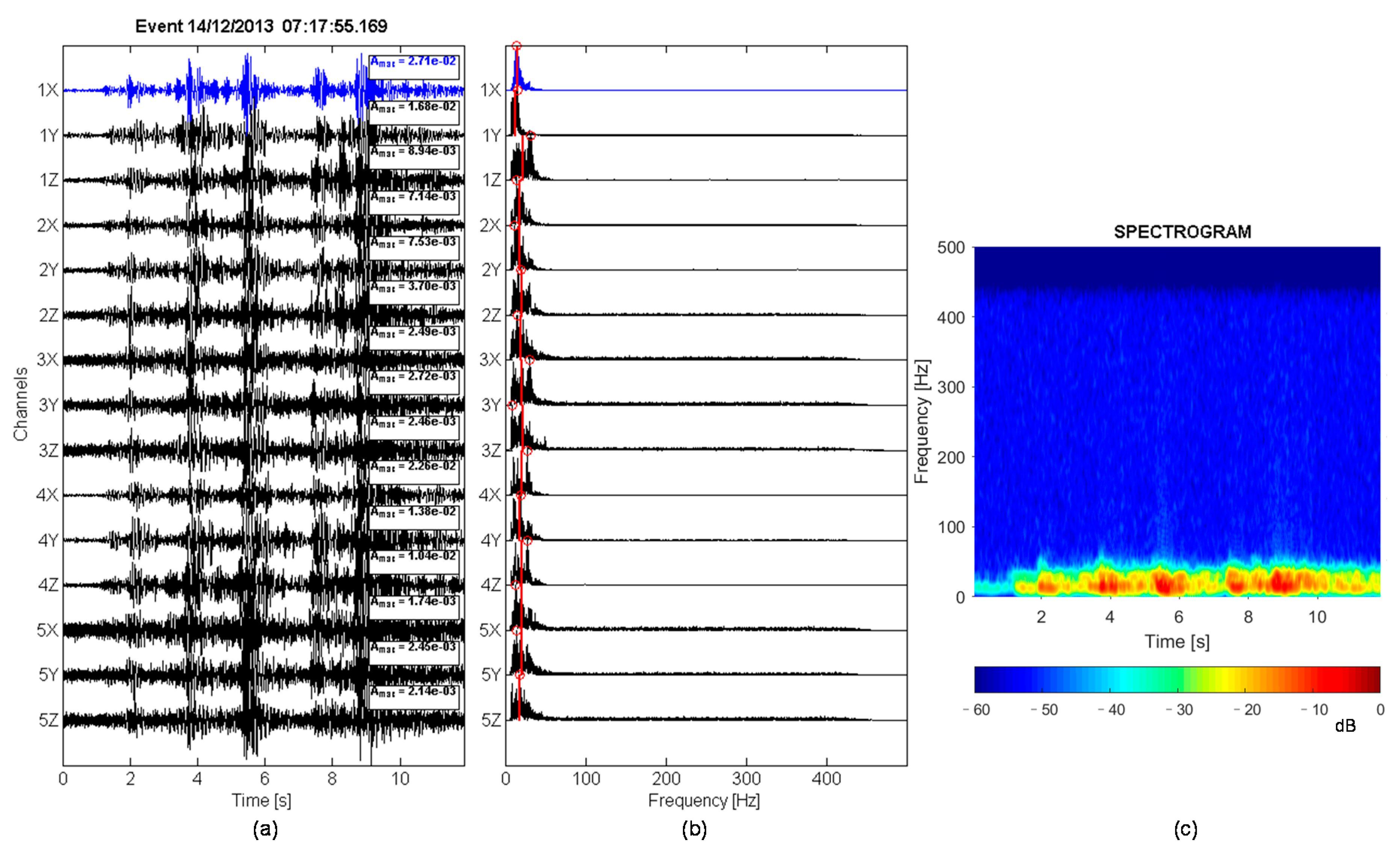 Geosciences 11 00037 g003 Geosciences 11 00037 g003