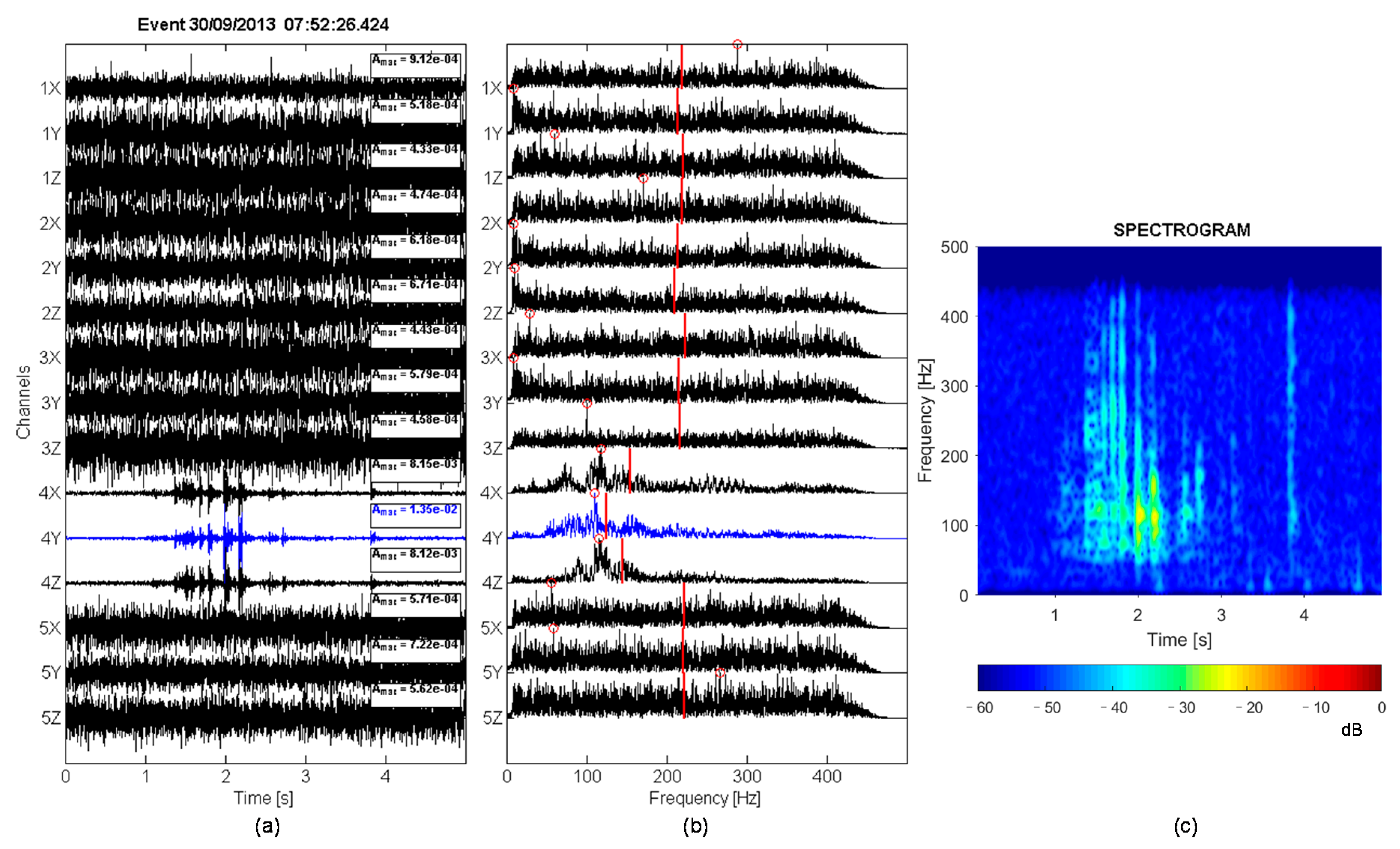 Geosciences 11 00037 g004 Geosciences 11 00037 g004