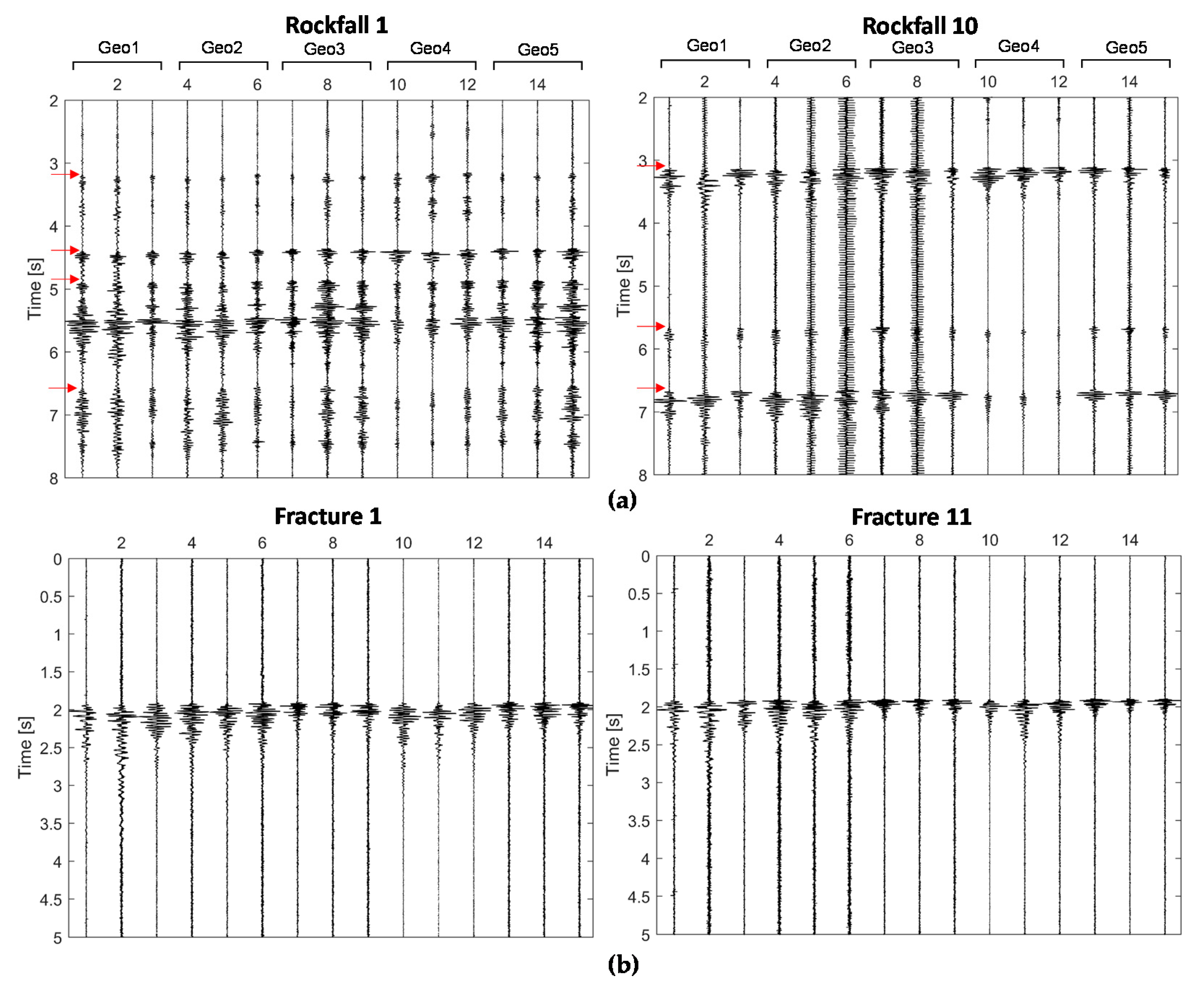 Geosciences 11 00037 g005 Geosciences 11 00037 g005