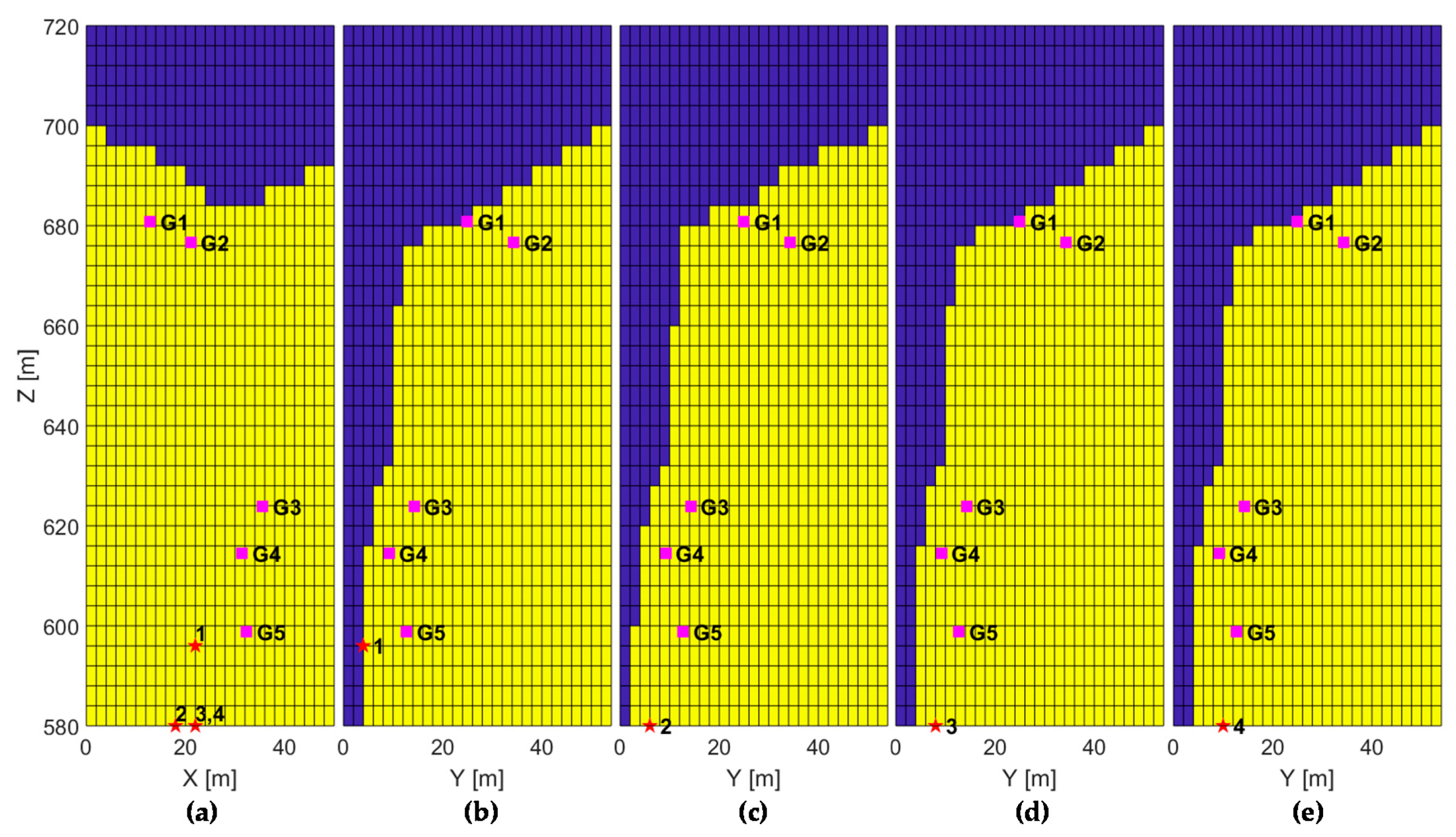 Geosciences 11 00037 g007 Geosciences 11 00037 g007