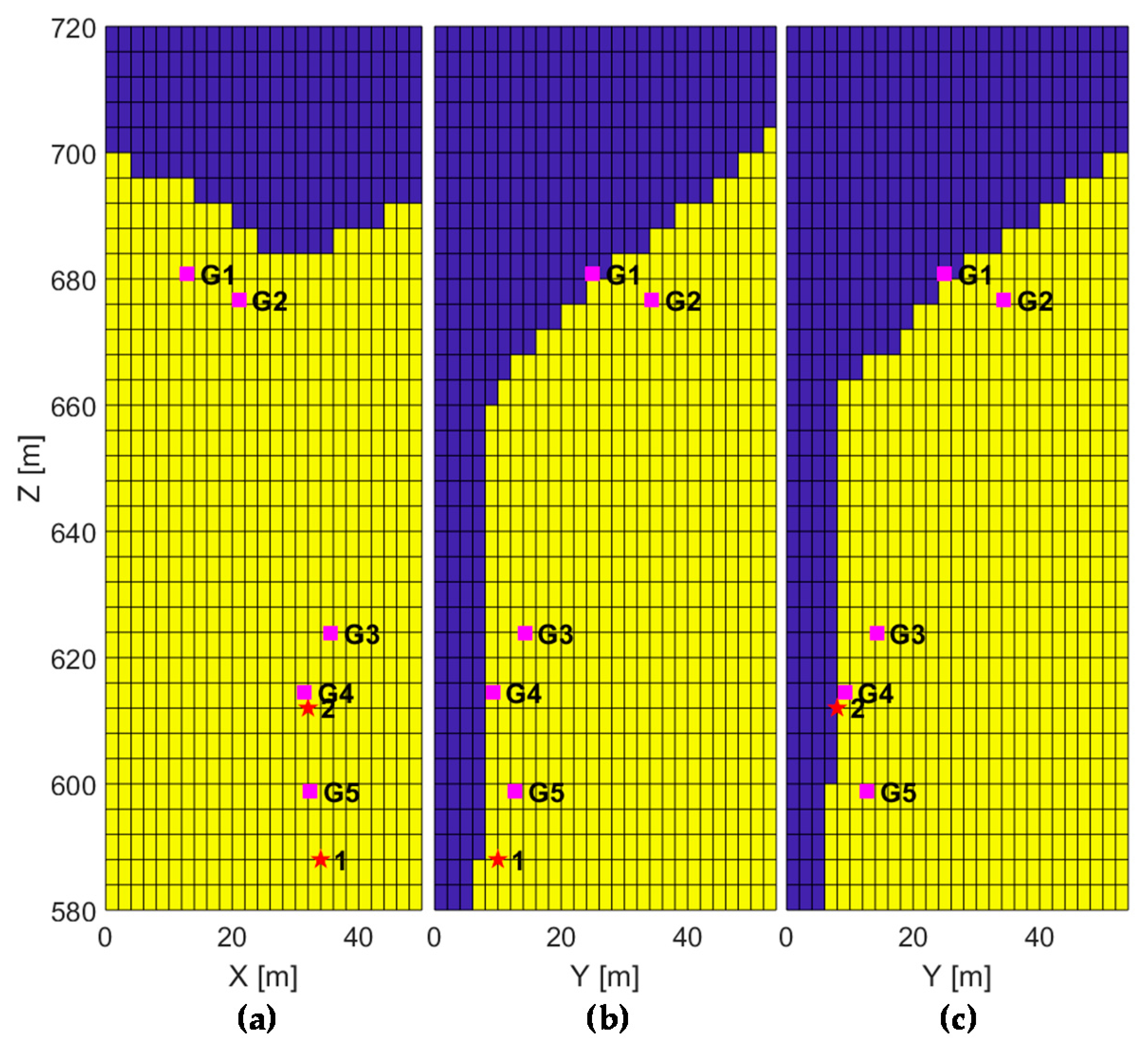 Geosciences 11 00037 g008 Geosciences 11 00037 g008