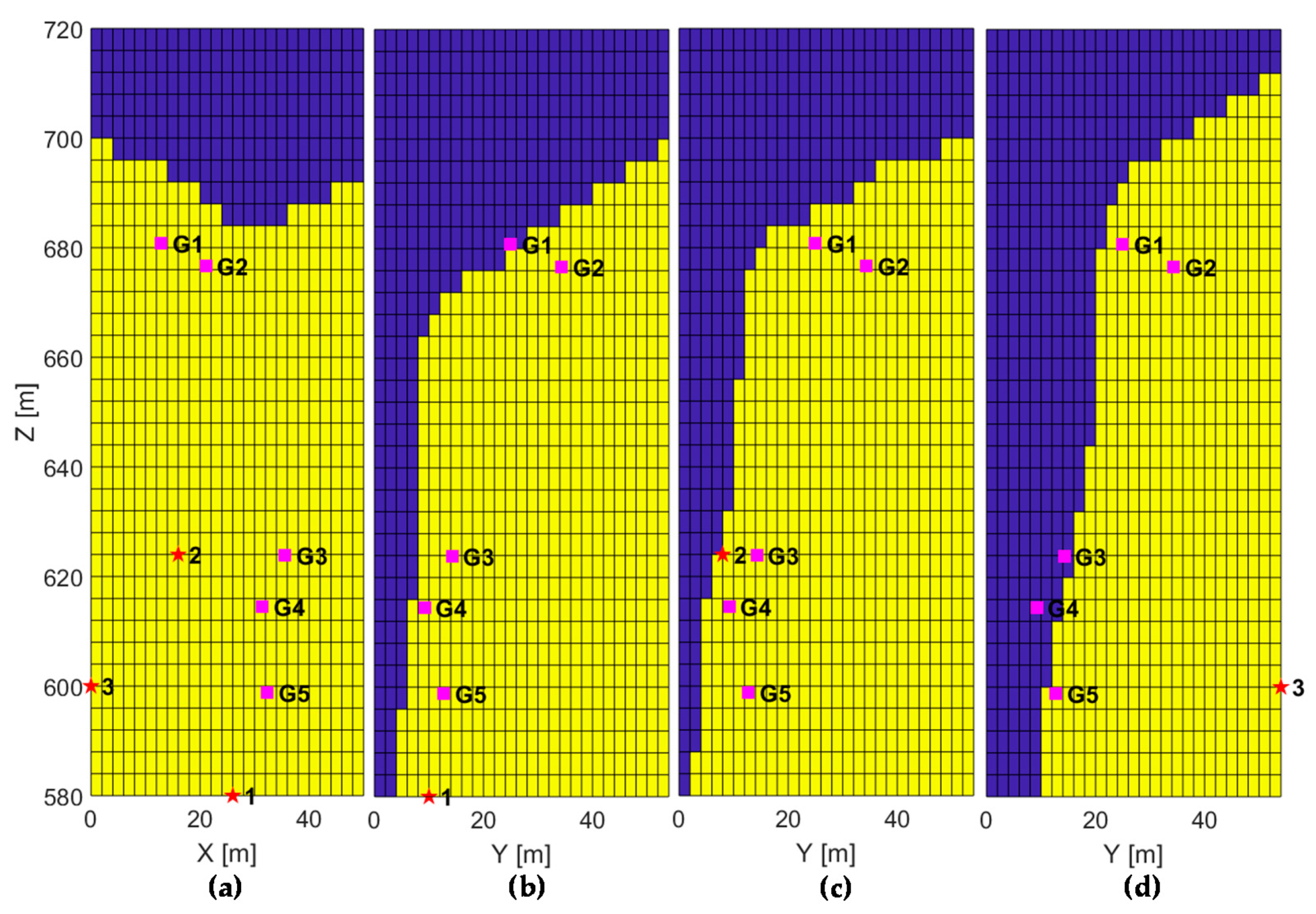 Geosciences 11 00037 g009 Geosciences 11 00037 g009