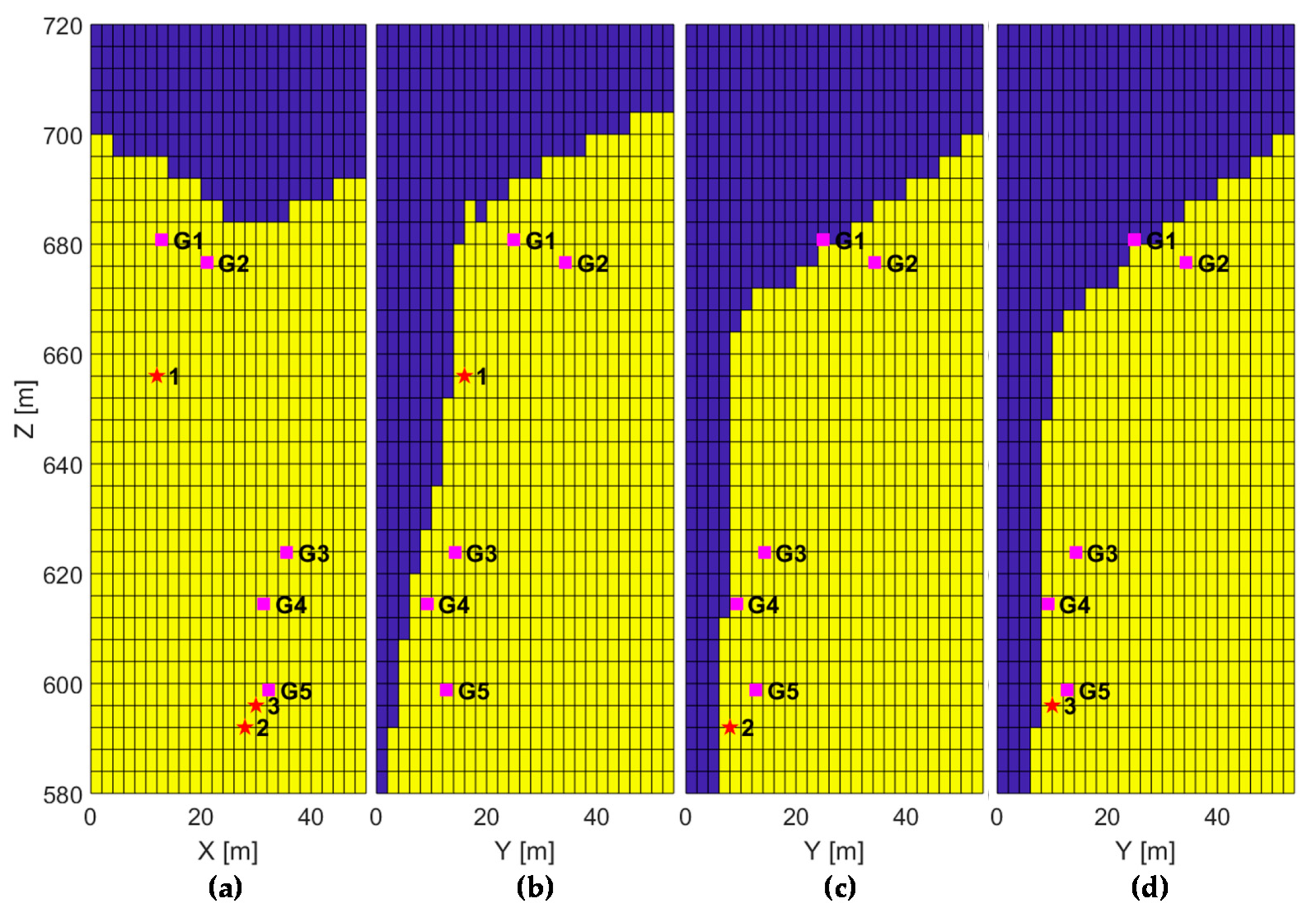 Geosciences 11 00037 g010 Geosciences 11 00037 g010