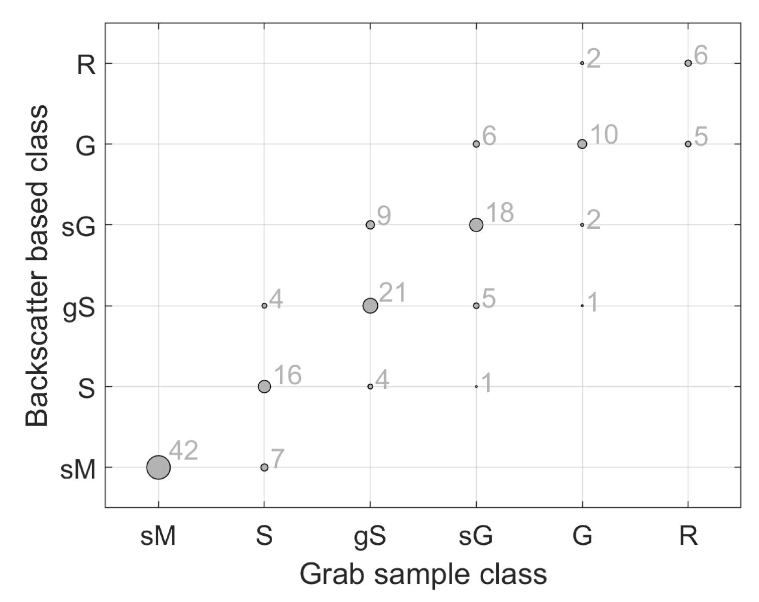 Geosciences 11 00045 g006 Geosciences 11 00045 g006