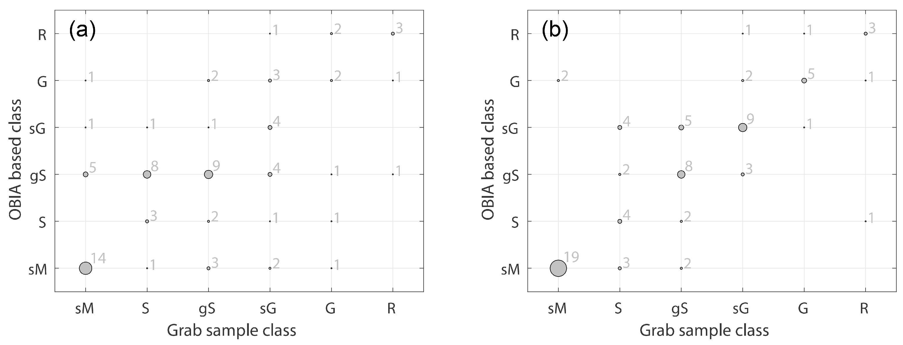 Geosciences 11 00045 g008 Geosciences 11 00045 g008