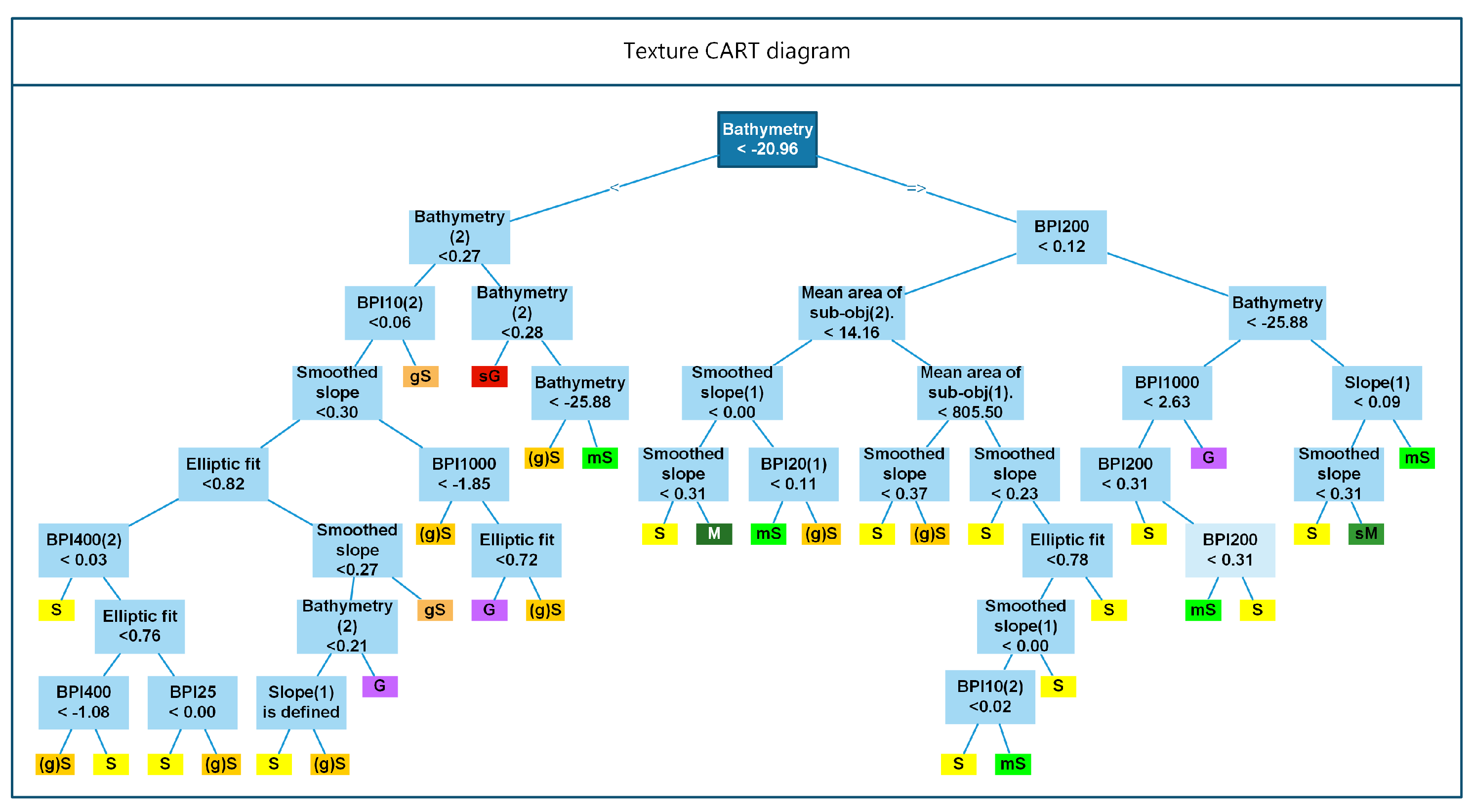 Geosciences 11 00045 g010 Geosciences 11 00045 g010