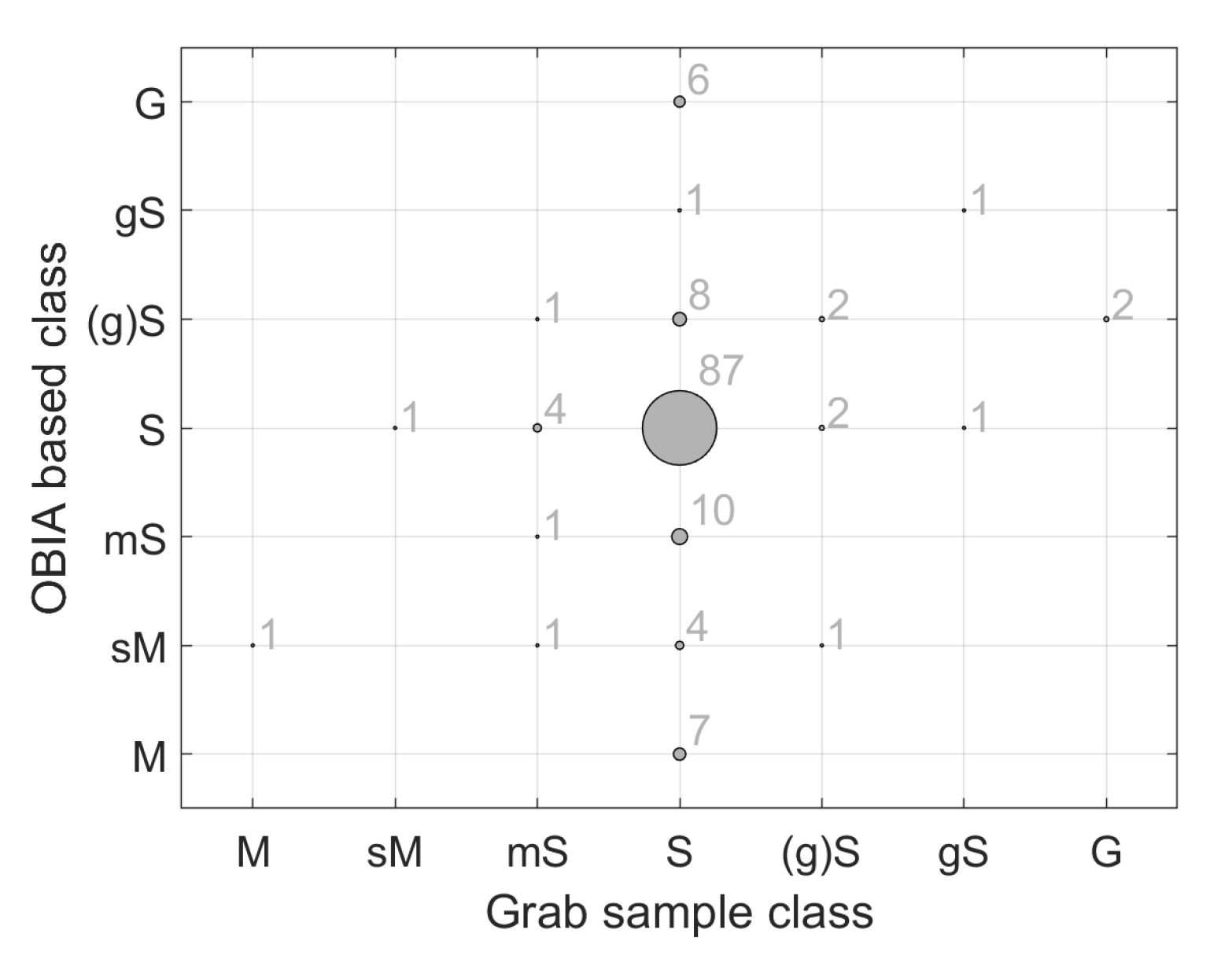 Geosciences 11 00045 g012 Geosciences 11 00045 g012