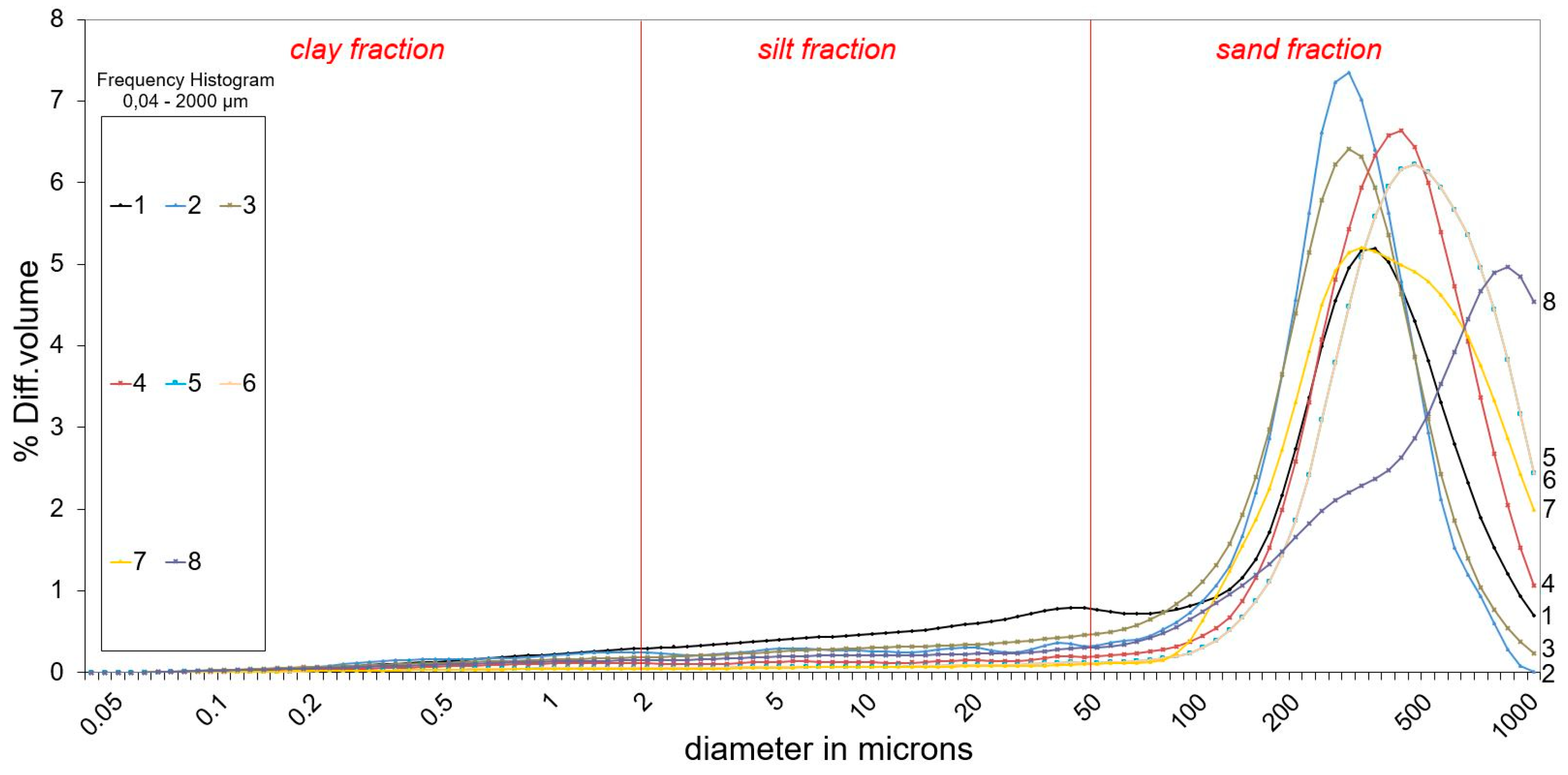 Geosciences 11 00046 g007 Geosciences 11 00046 g007
