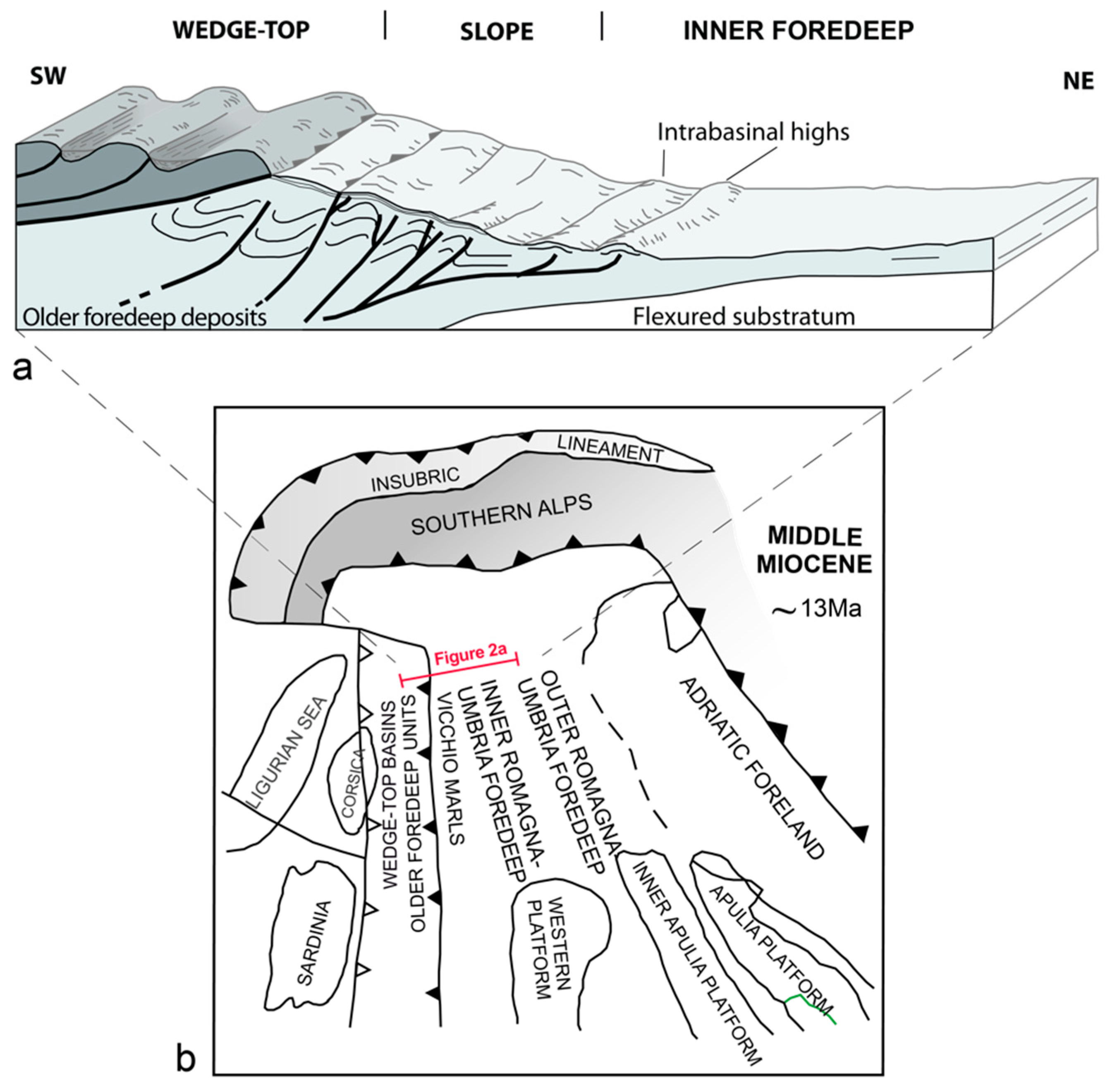 Geosciences 11 00053 g002