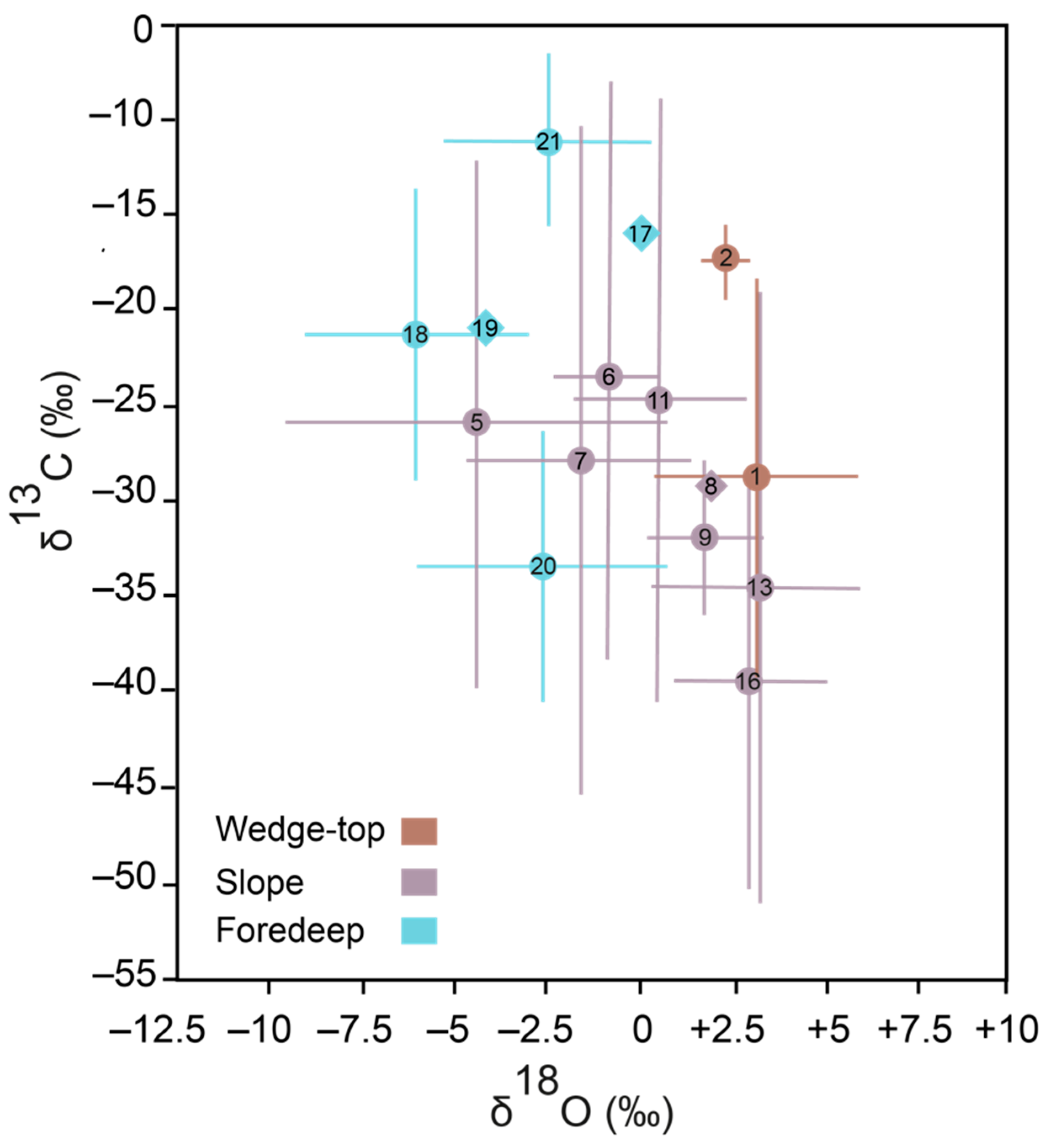 Geosciences 11 00053 g006