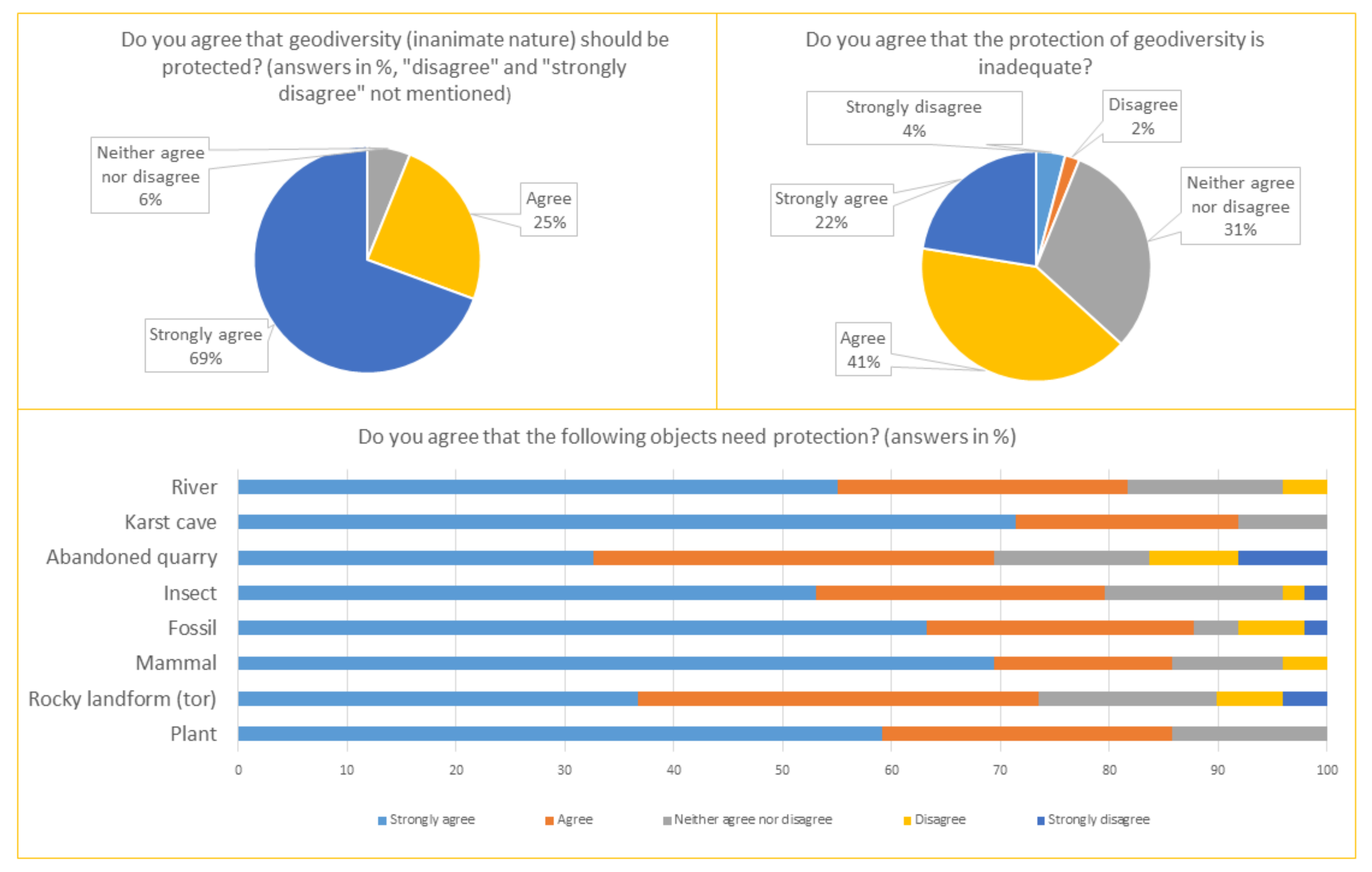 Geosciences 11 00054 g002