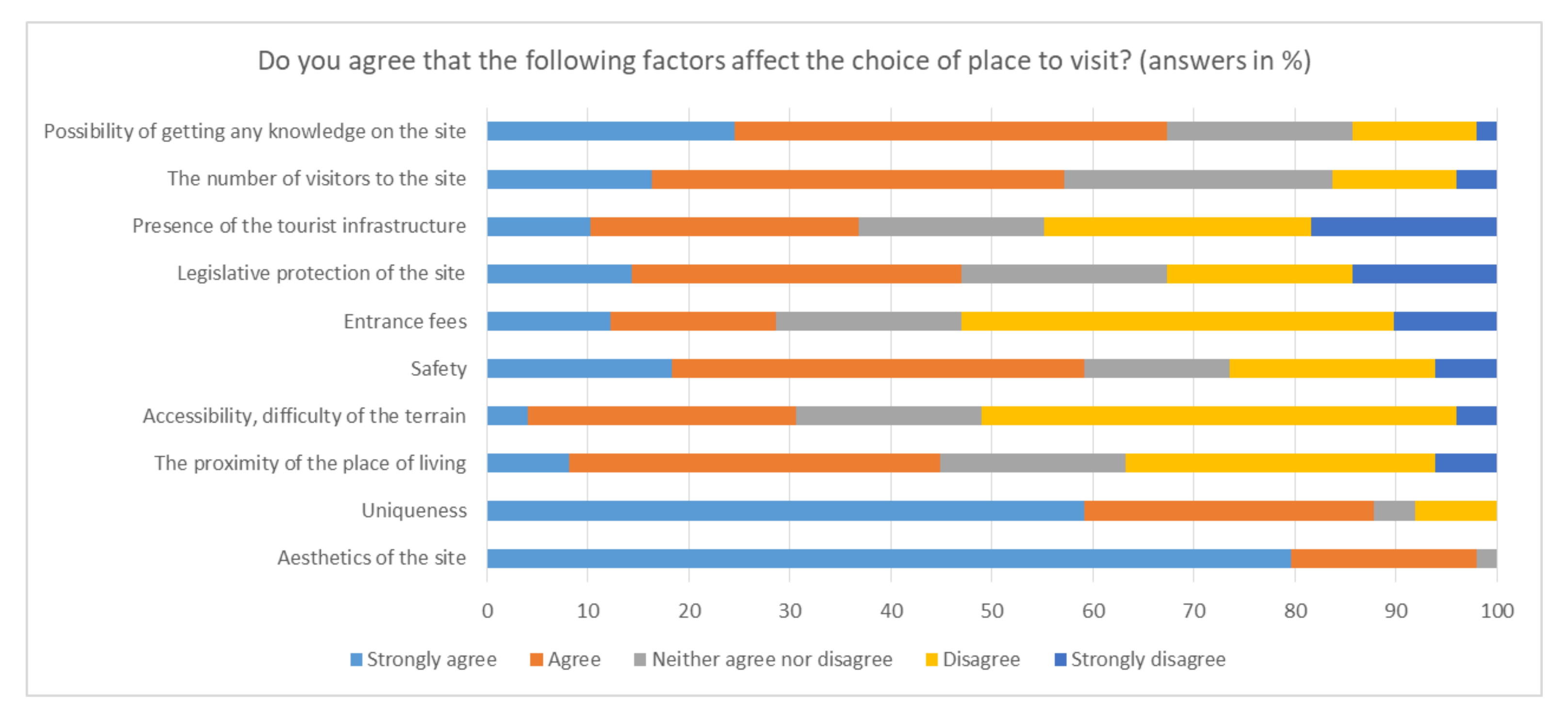Geosciences 11 00054 g005