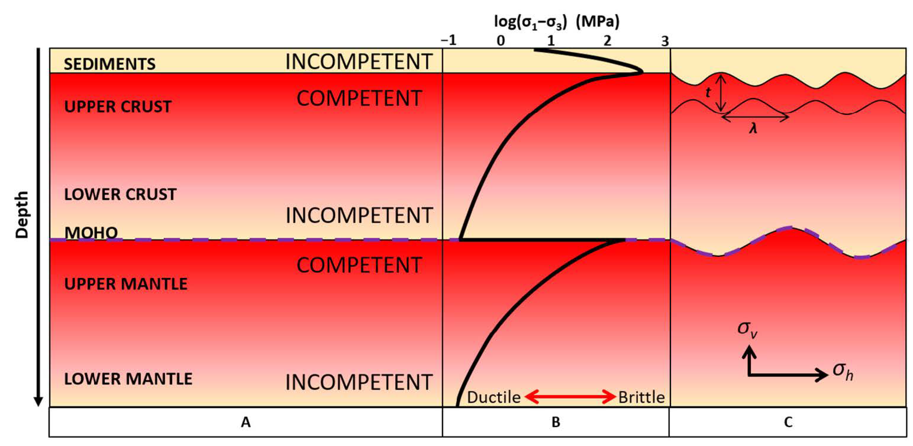 Geosciences 11 00055 g003 Geosciences 11 00055 g003