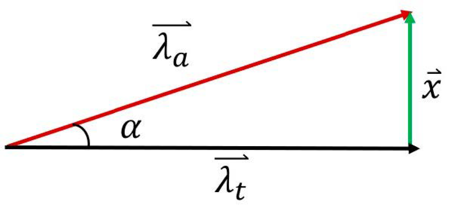 Geosciences 11 00055 g004 Geosciences 11 00055 g004