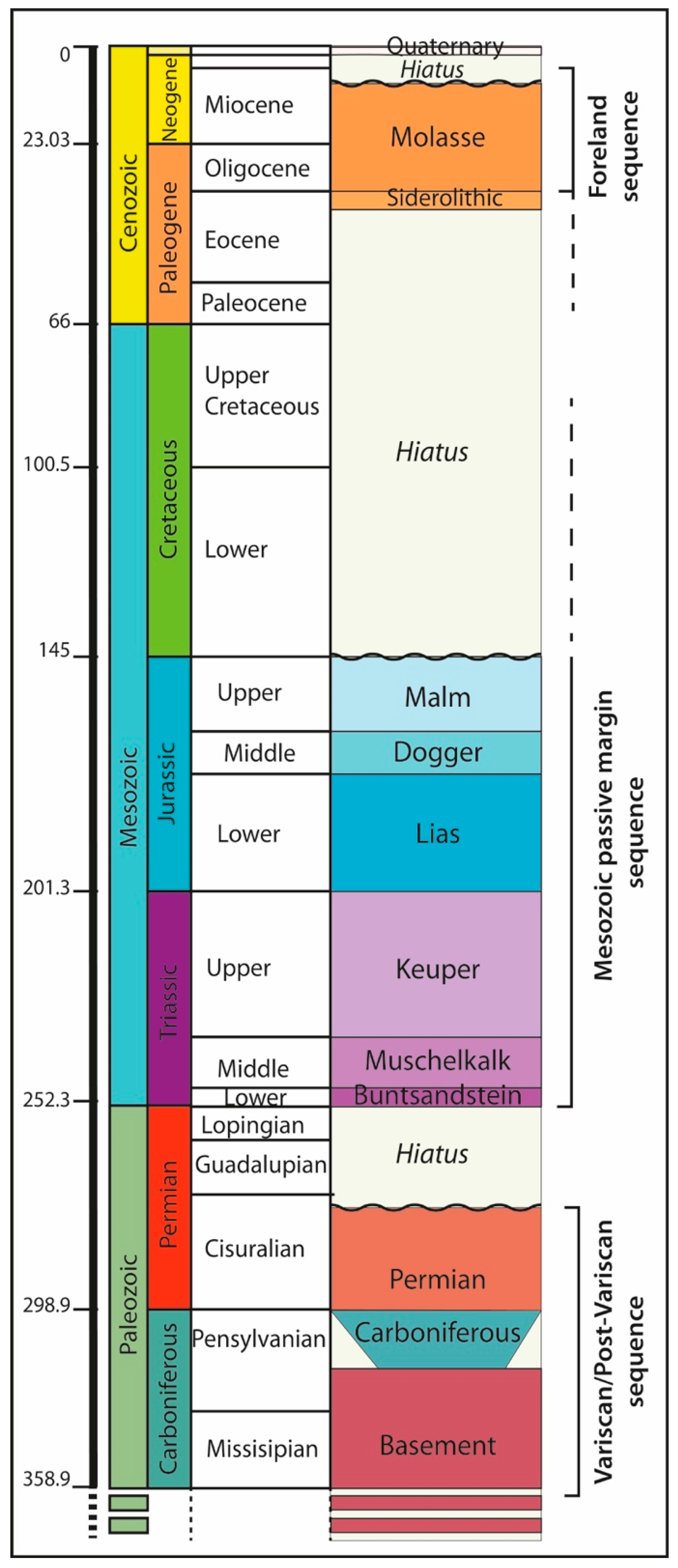 Geosciences 11 00062 g002 Geosciences 11 00062 g002