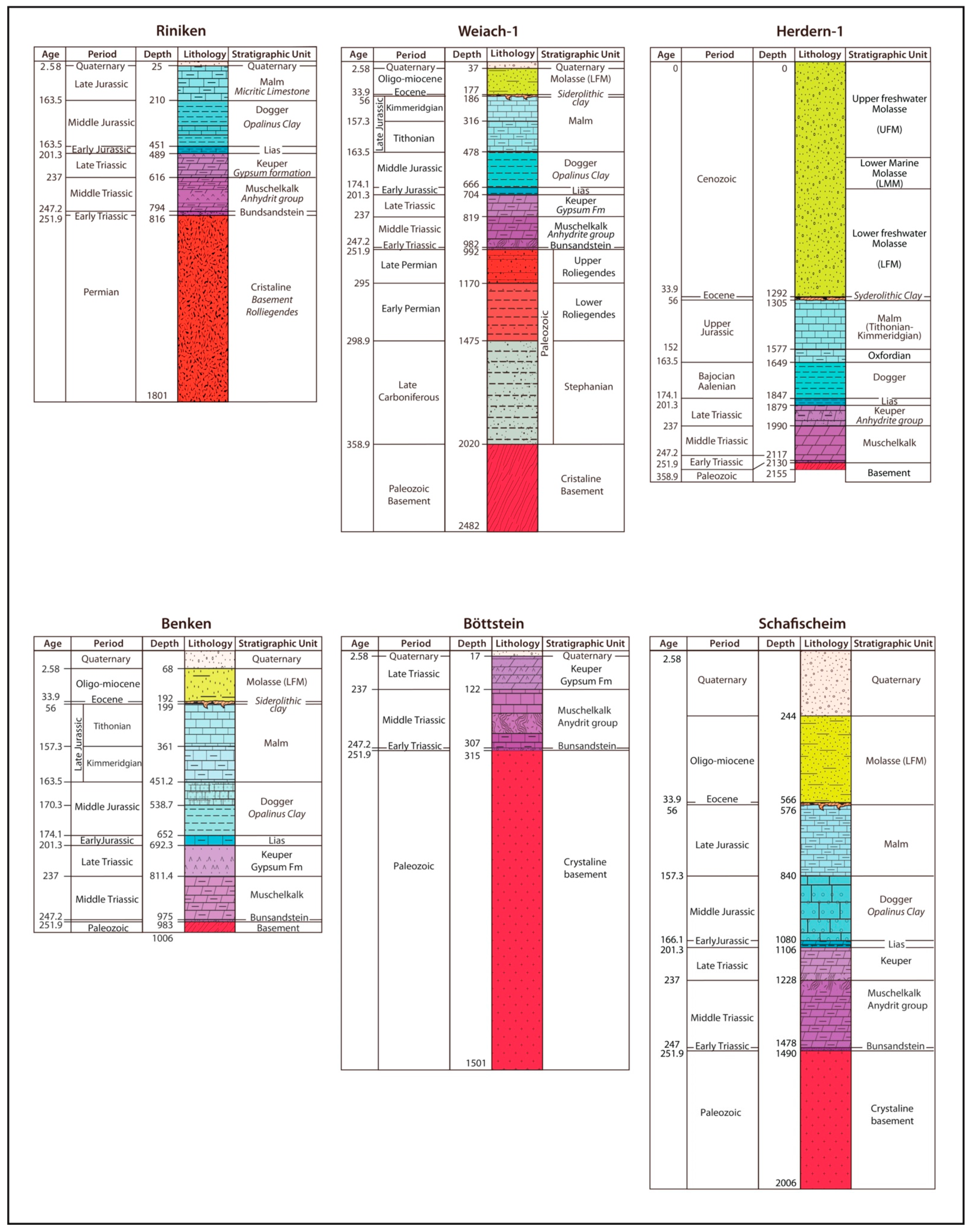 Geosciences 11 00062 g003 Geosciences 11 00062 g003