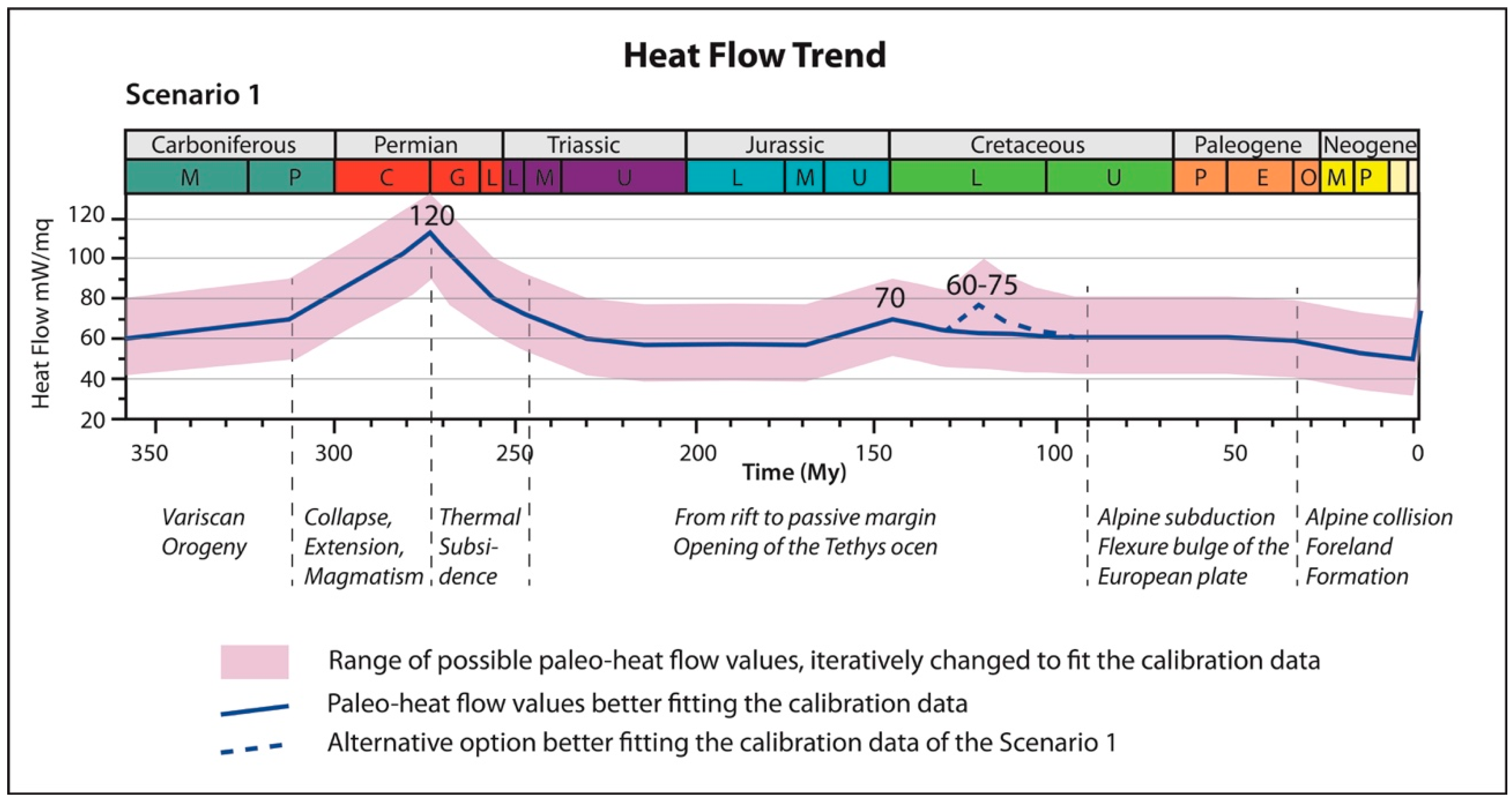 Geosciences 11 00062 g004 Geosciences 11 00062 g004