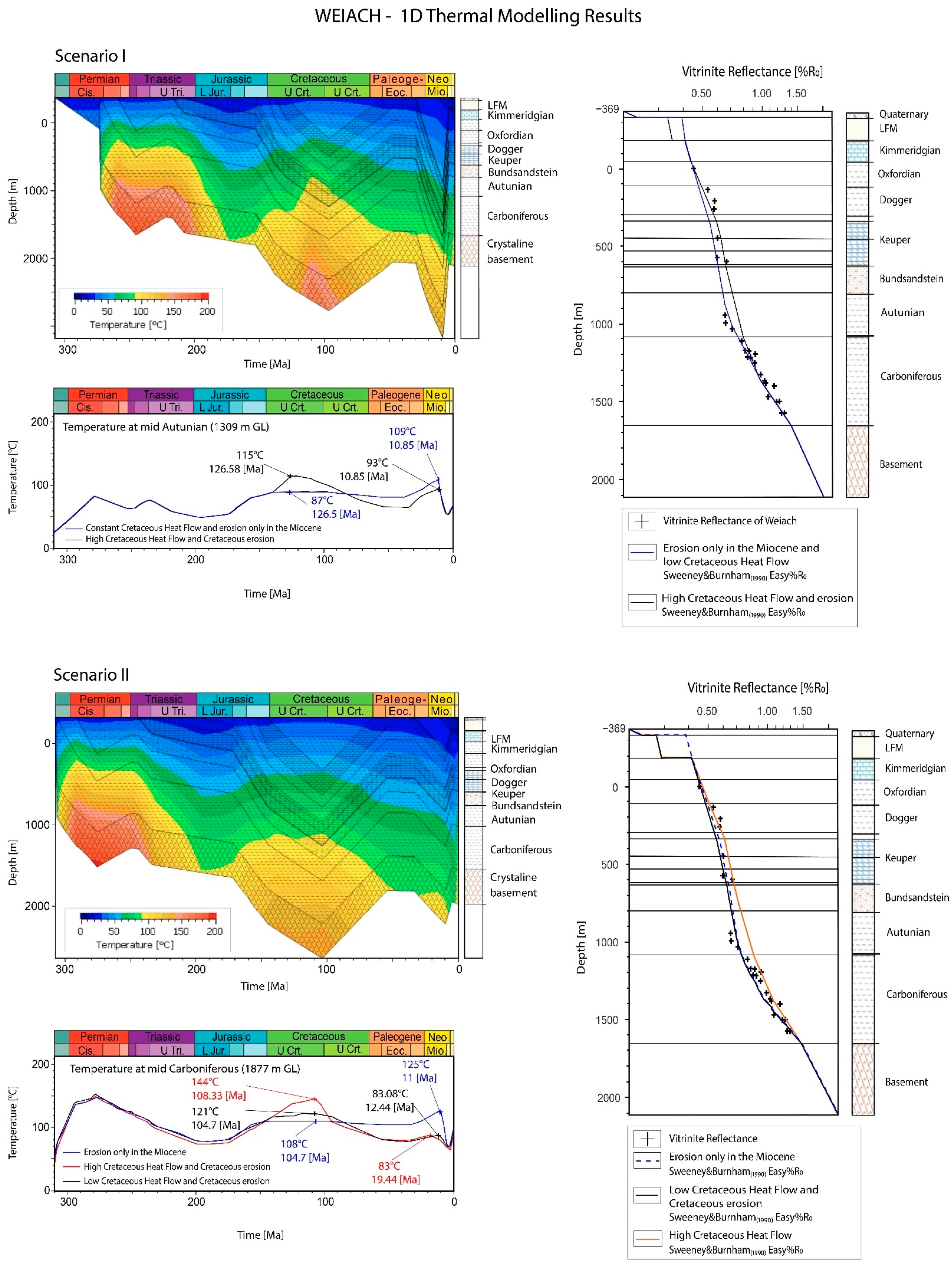 Geosciences 11 00062 g006a Geosciences 11 00062 g006a