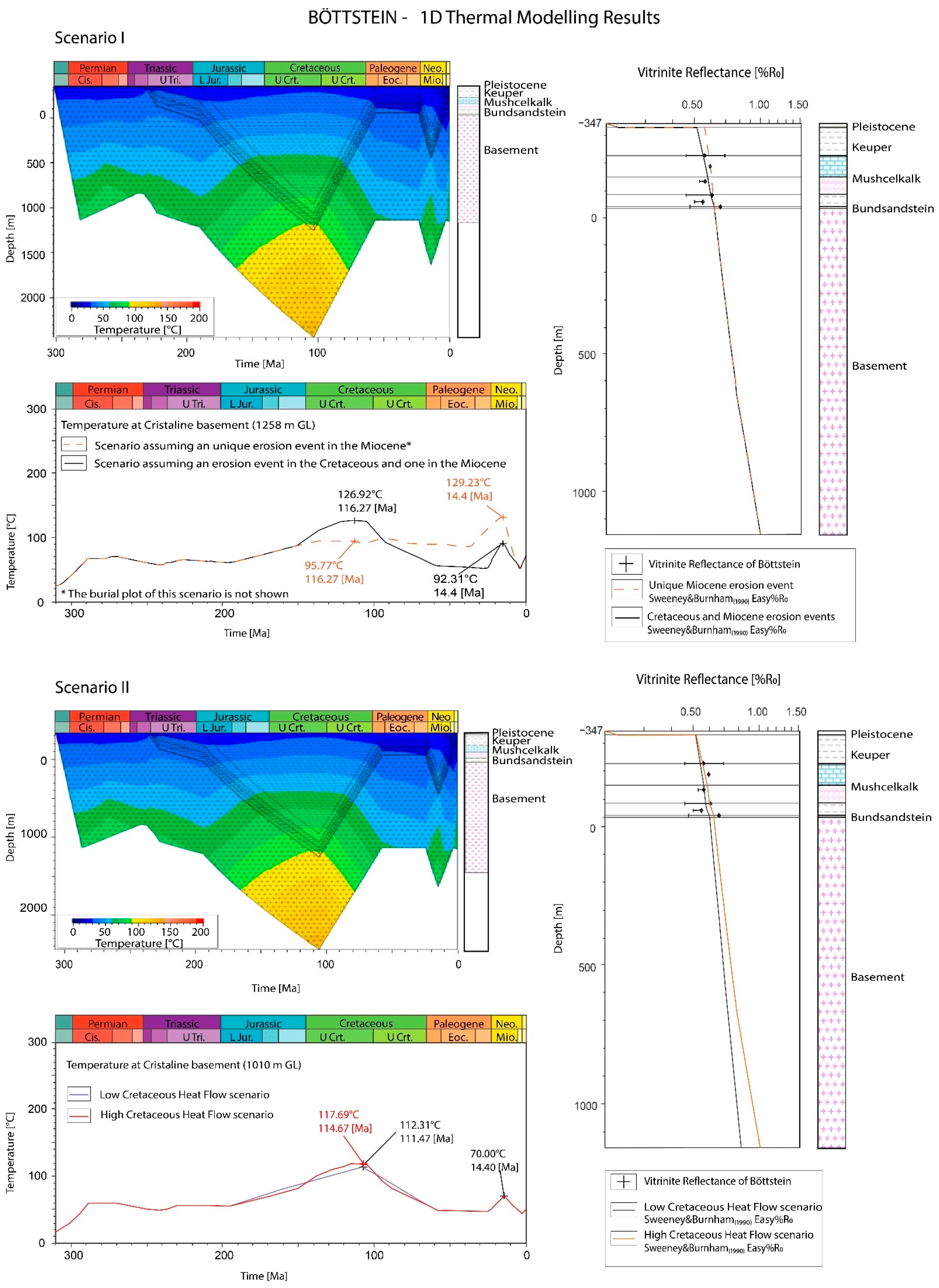 Geosciences 11 00062 g006b Geosciences 11 00062 g006b