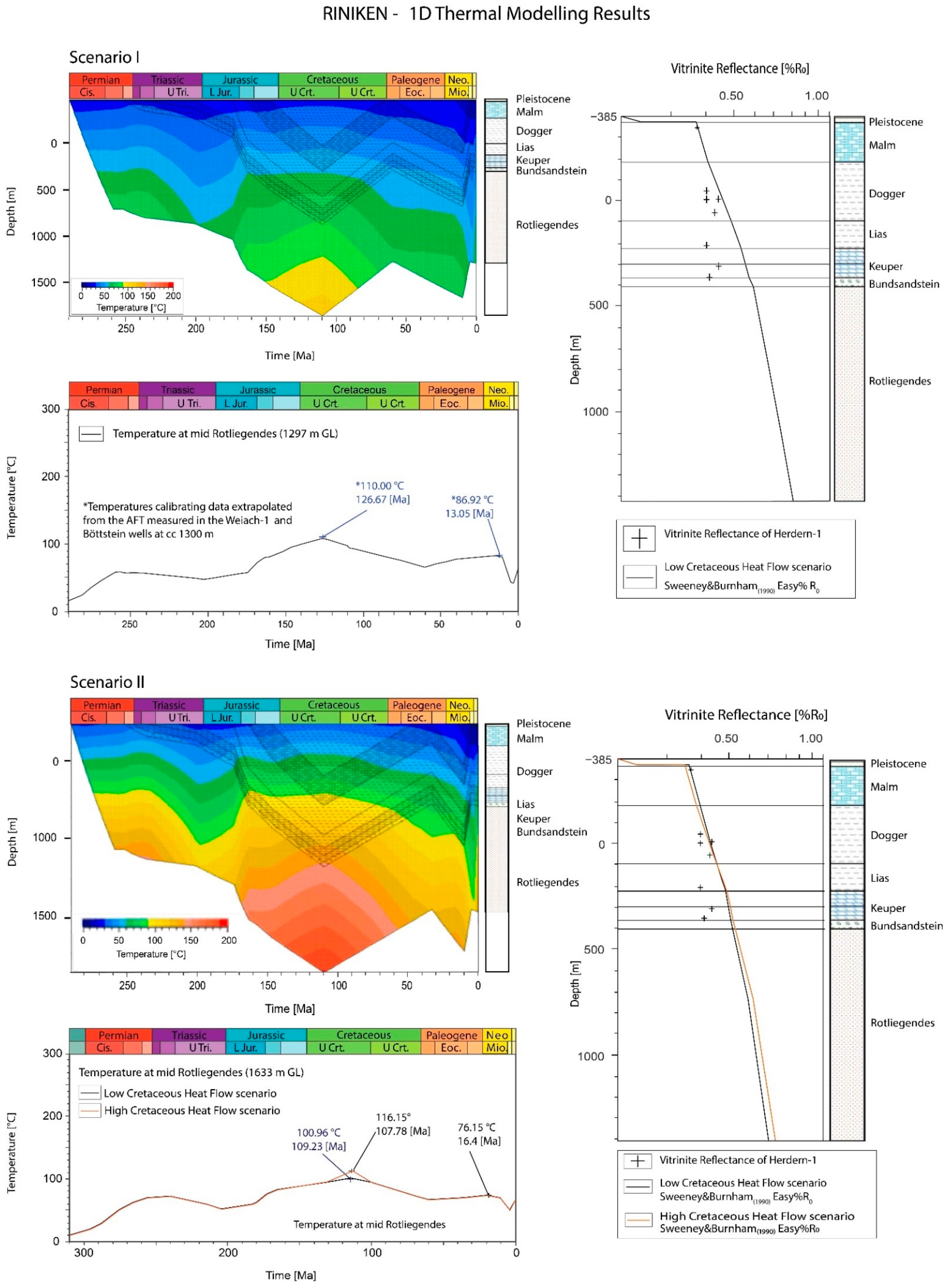 Geosciences 11 00062 g006c Geosciences 11 00062 g006c